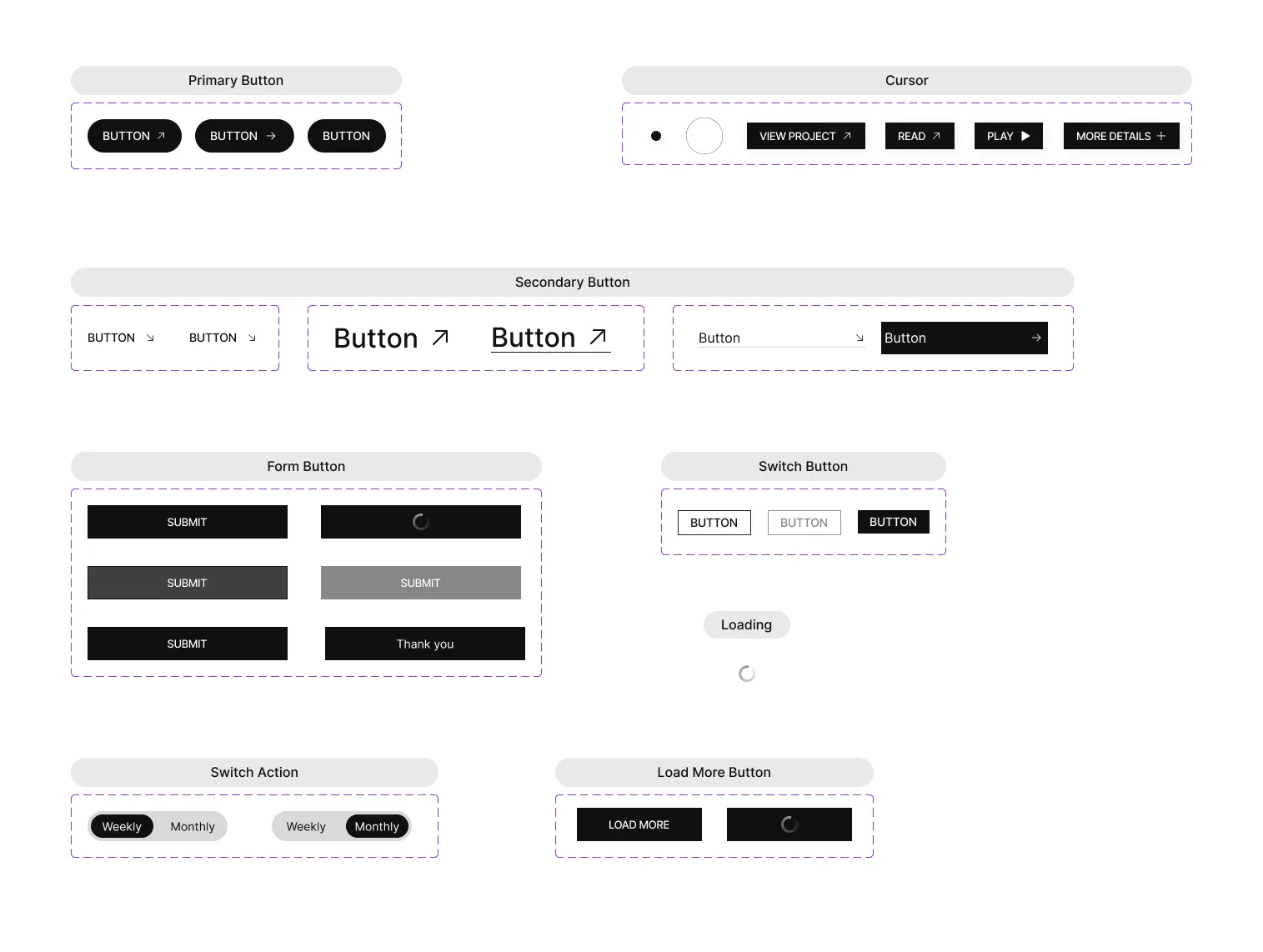 The Buttons board: primary, secondary, form, switch and load more buttons, and the cursor labels