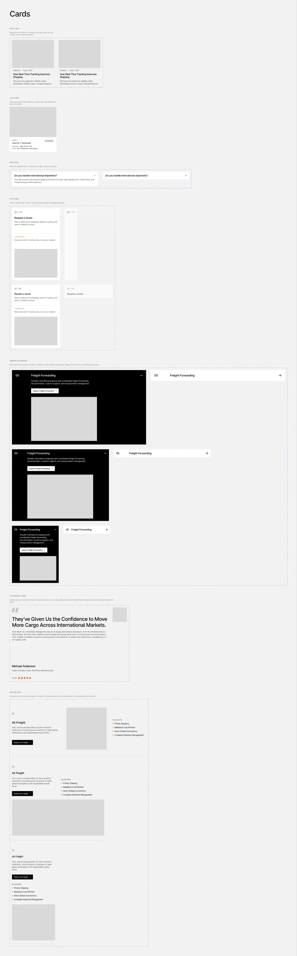 The Cards board: post, lane, question, step, service accordion, testimonial and service row