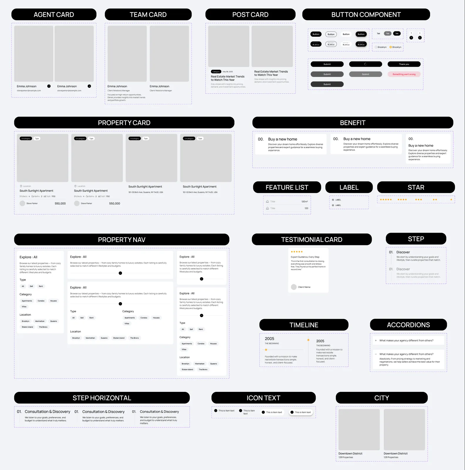 The Cards and Elements board: cards, buttons and their states, labels, steps and filters