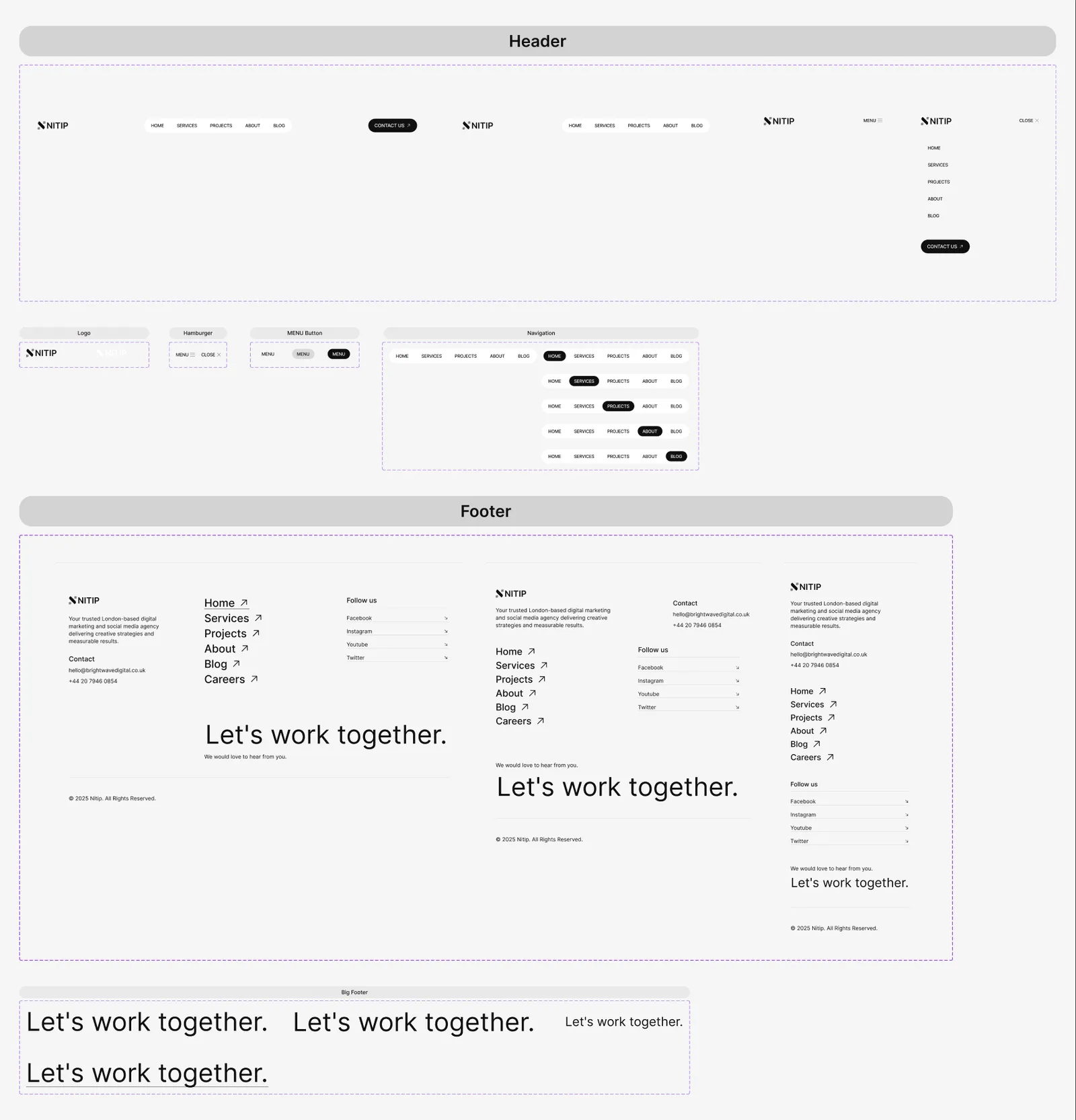 The Header and Footer board