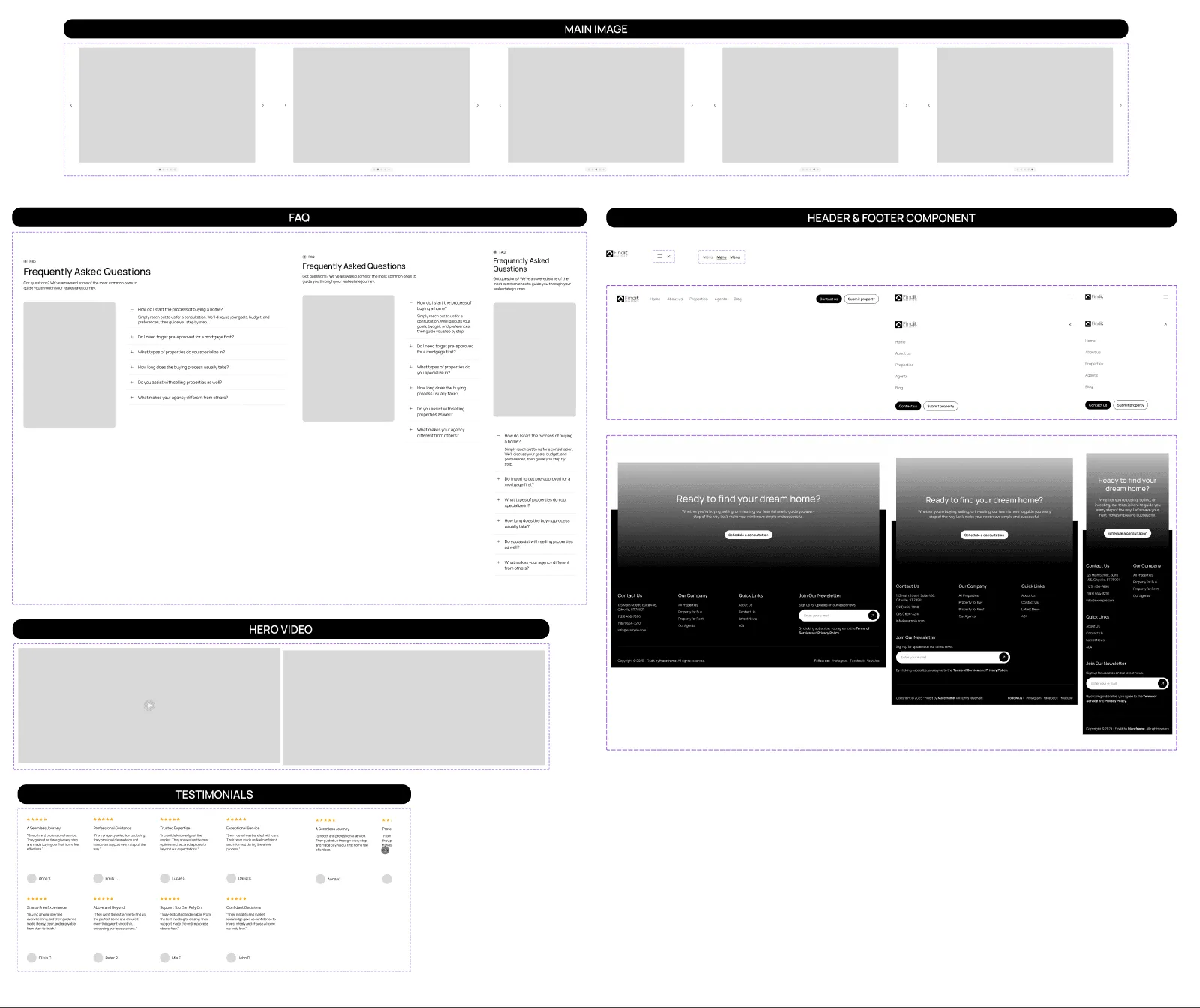 The Sections board: galleries, questions and answers, hero video, testimonials, header and footer