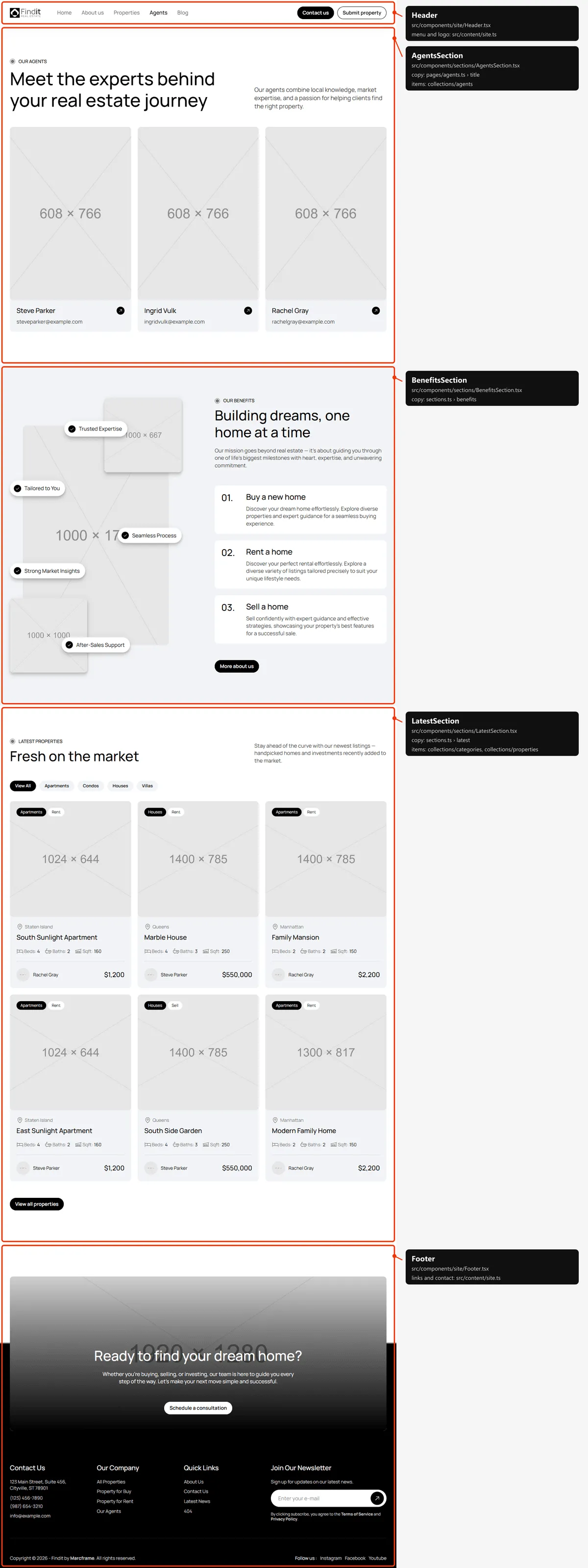 Agents: sections and the files behind them