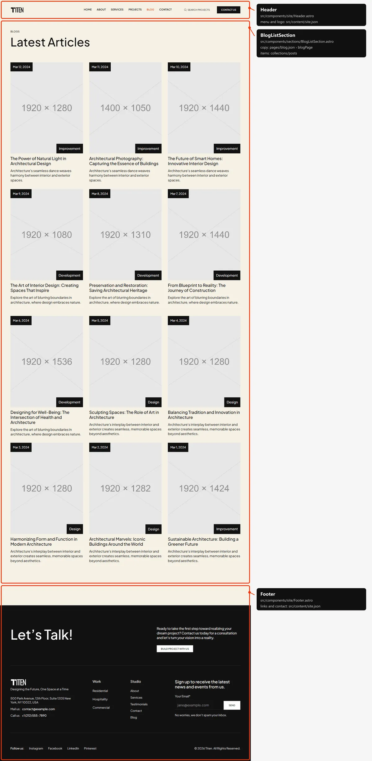 Blog: sections and the files behind them