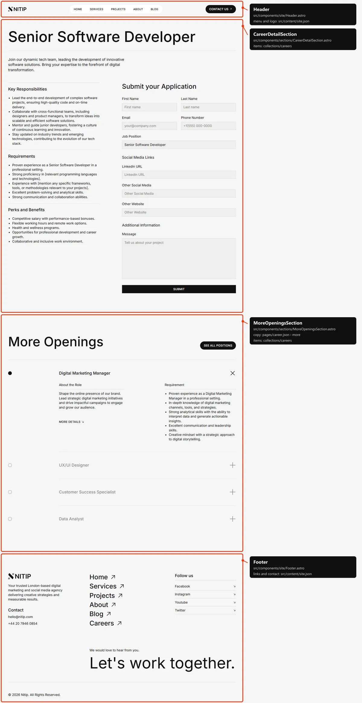Career detail: sections and the files behind them