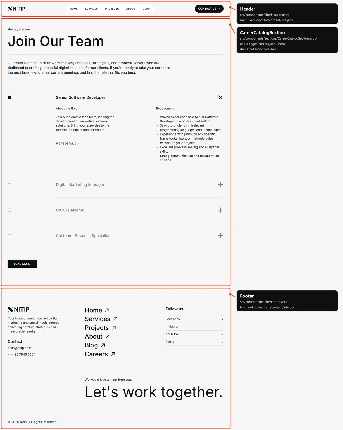 Careers: sections and the files behind them