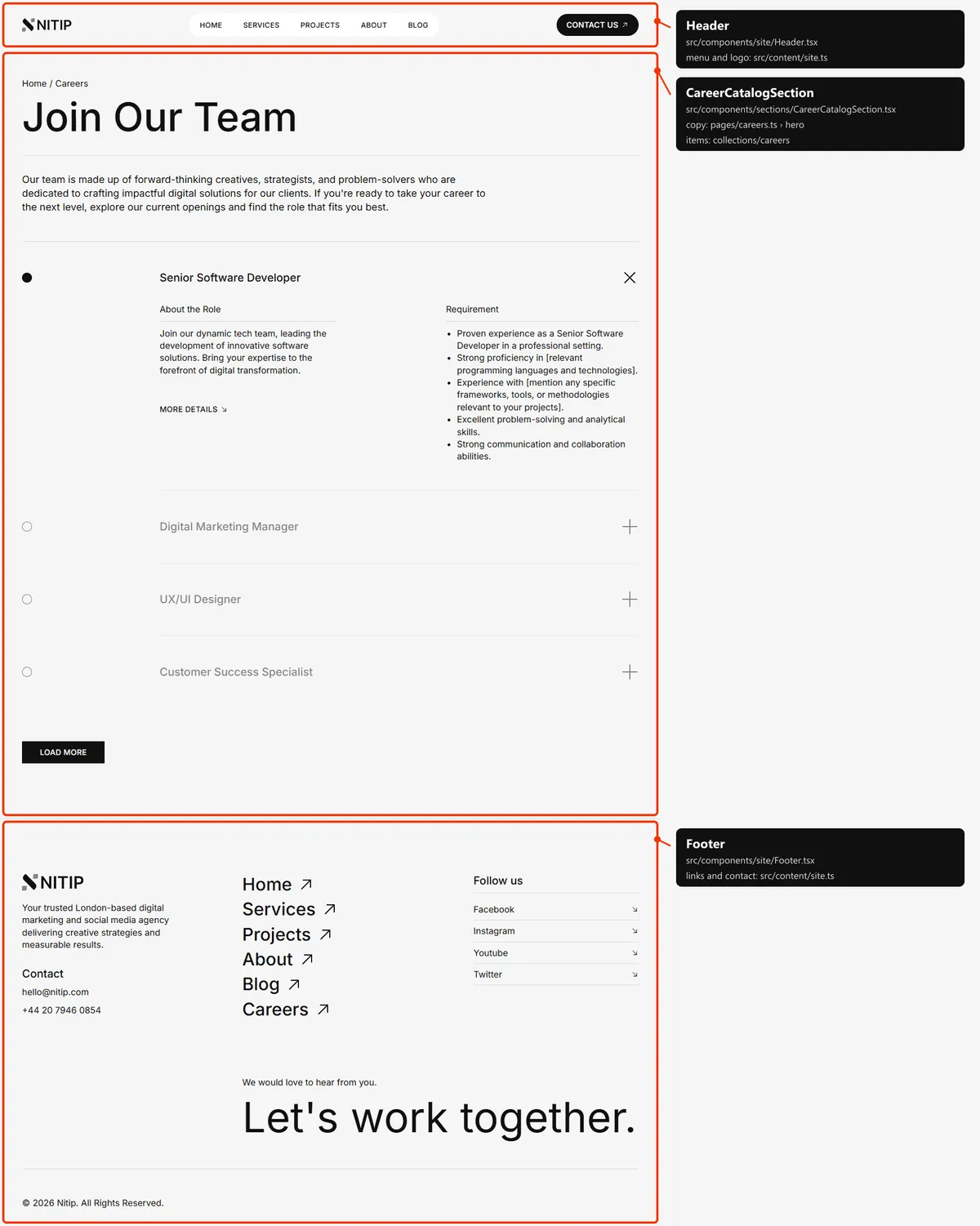 Careers: sections and the files behind them