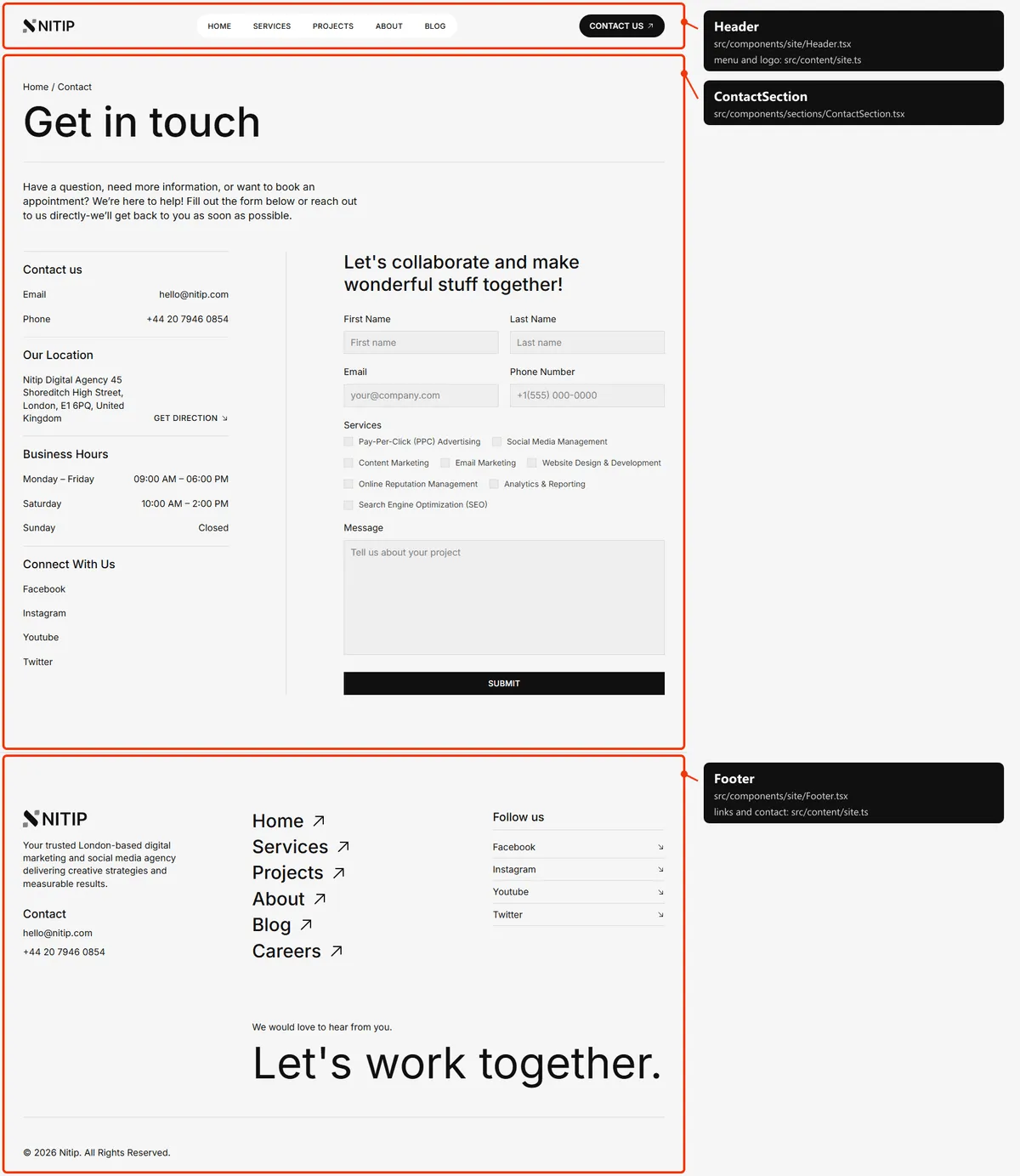 Contact: sections and the files behind them