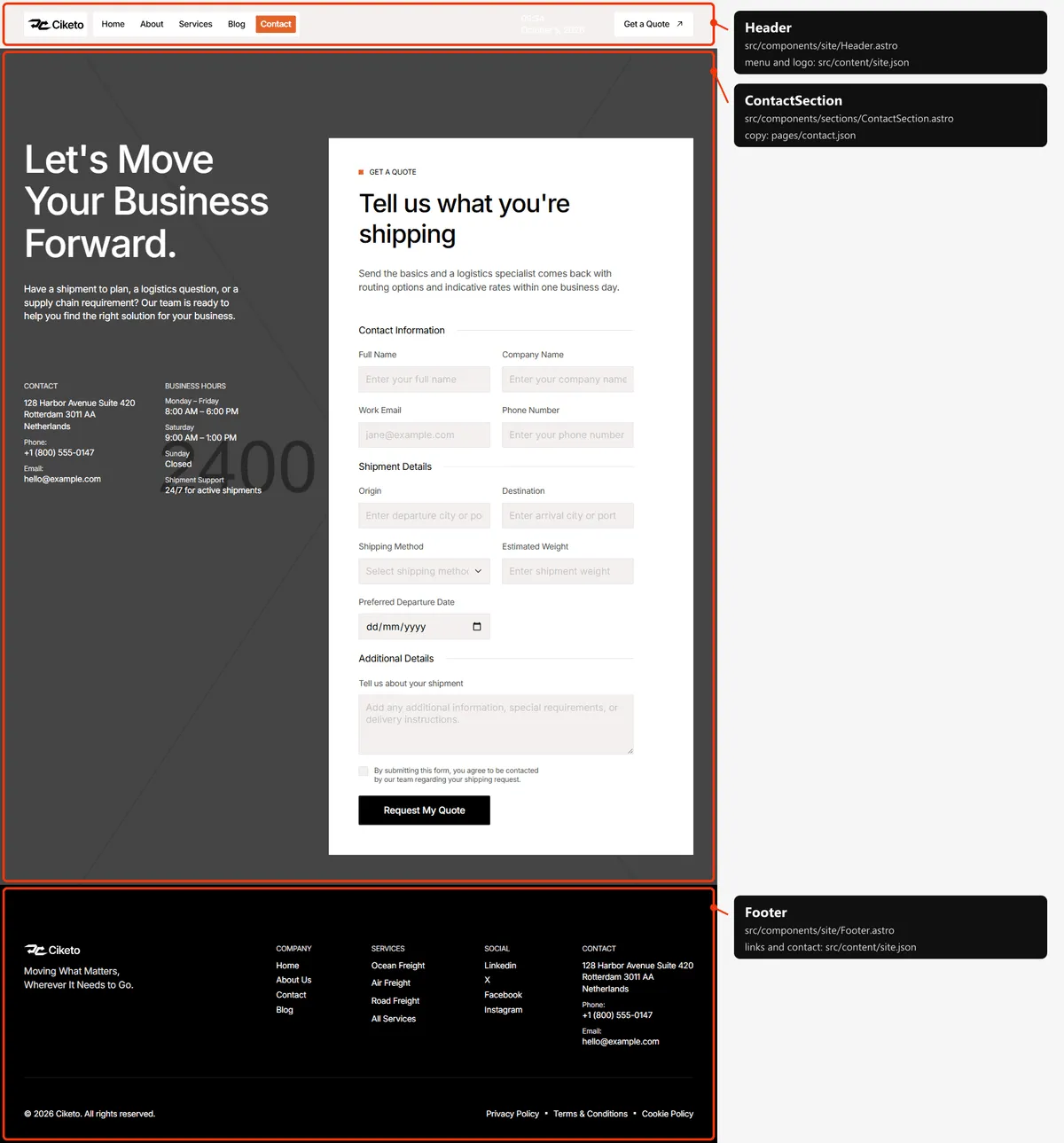 Contact: sections and the files behind them