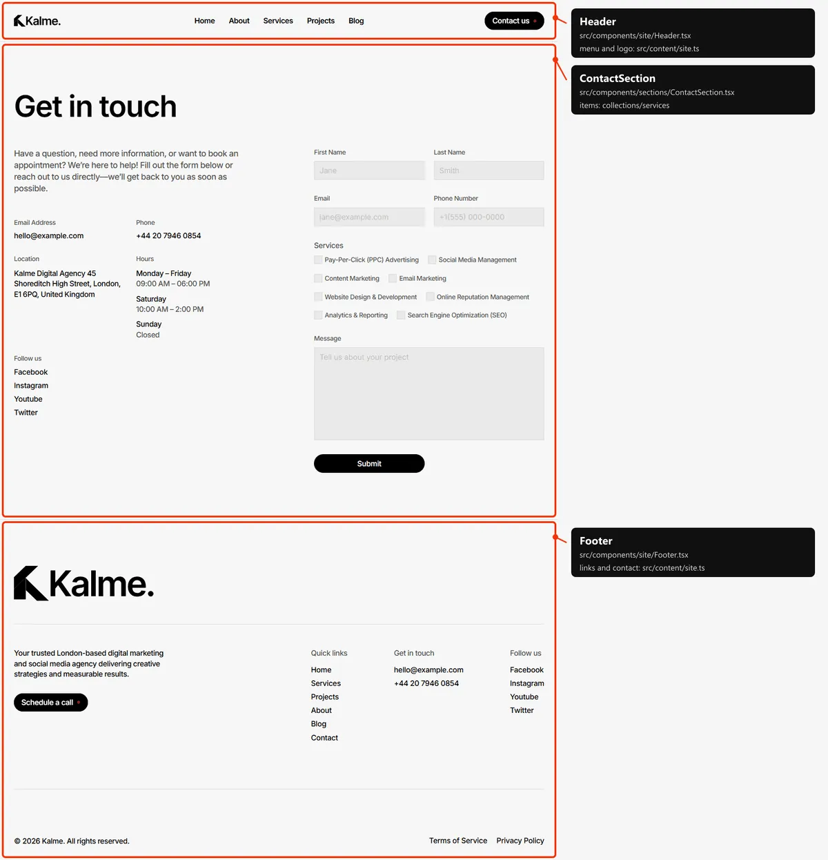 Contact: sections and the files behind them