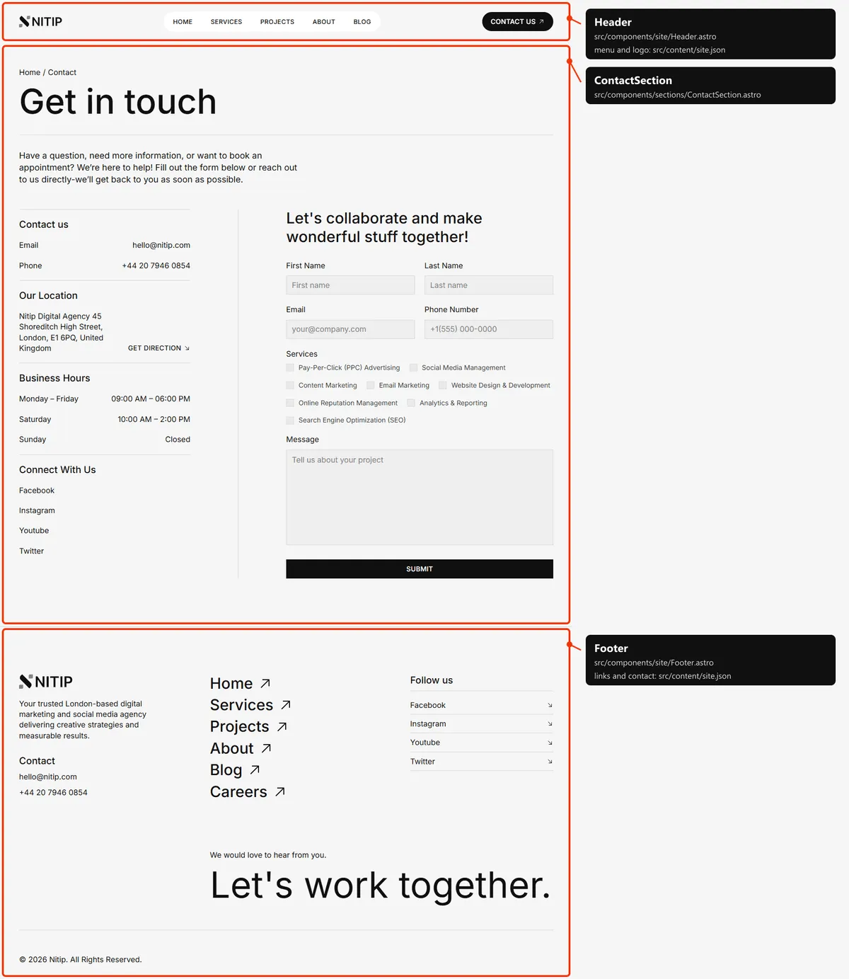 Contact: sections and the files behind them
