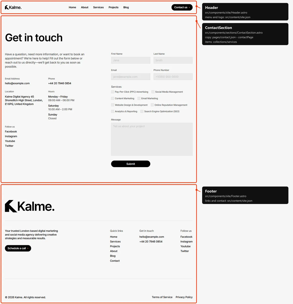 Contact: sections and the files behind them