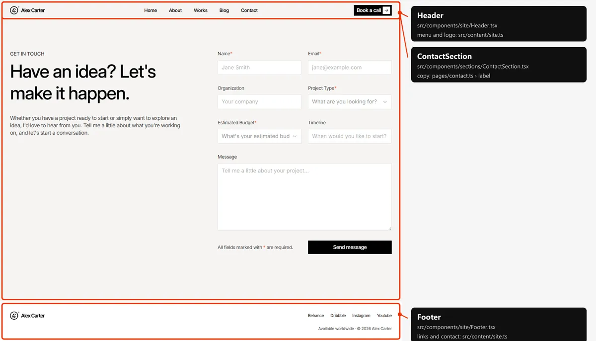 Contact: sections and the files behind them