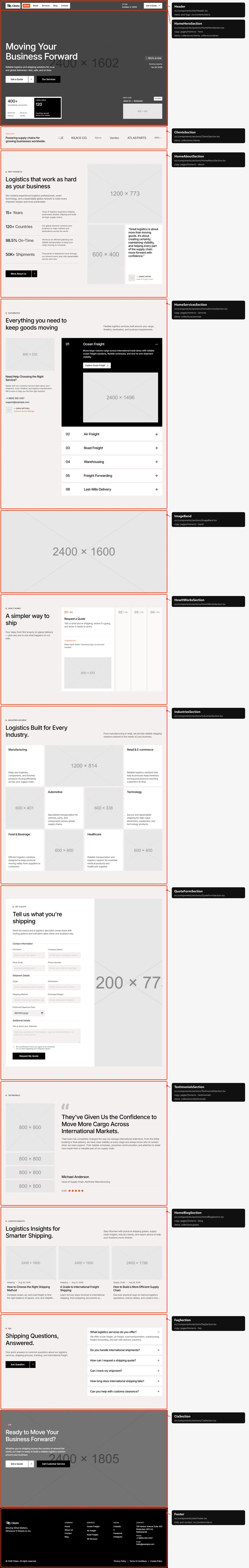 Home: sections and the files behind them