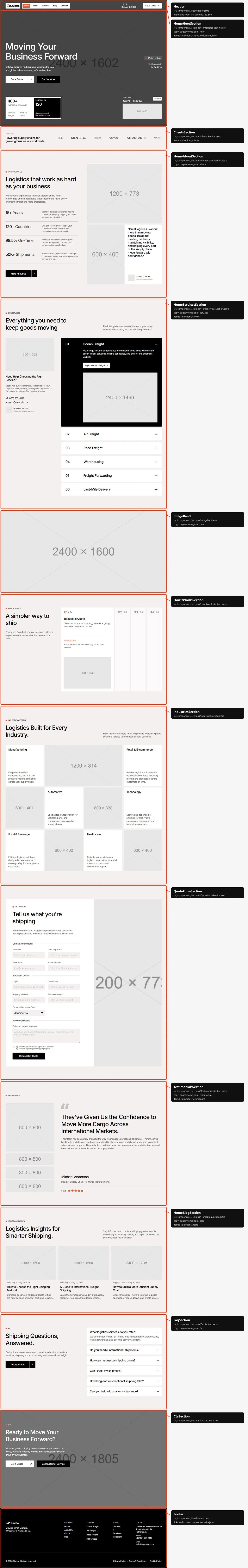 Home: sections and the files behind them