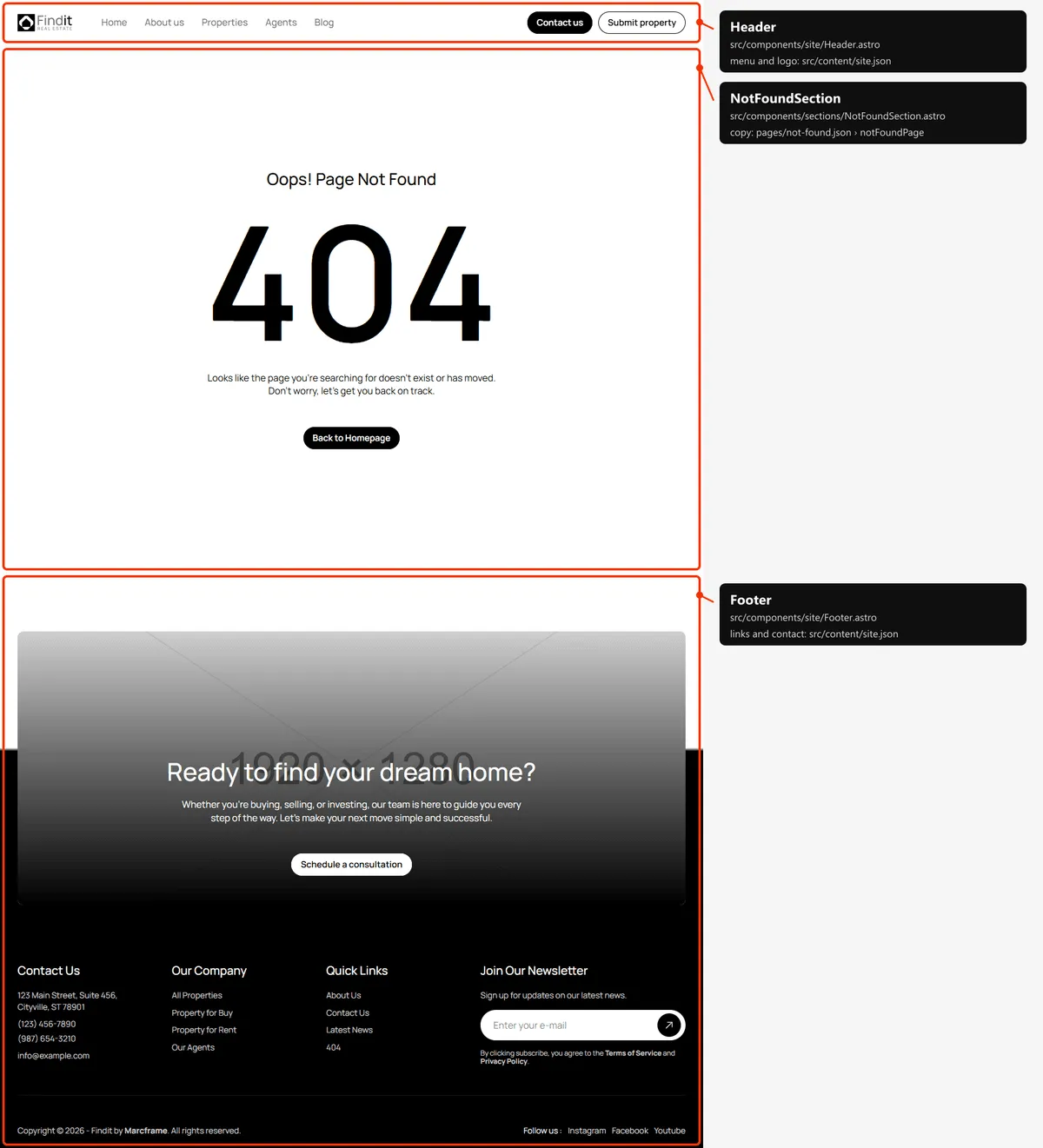 Page not found: sections and the files behind them