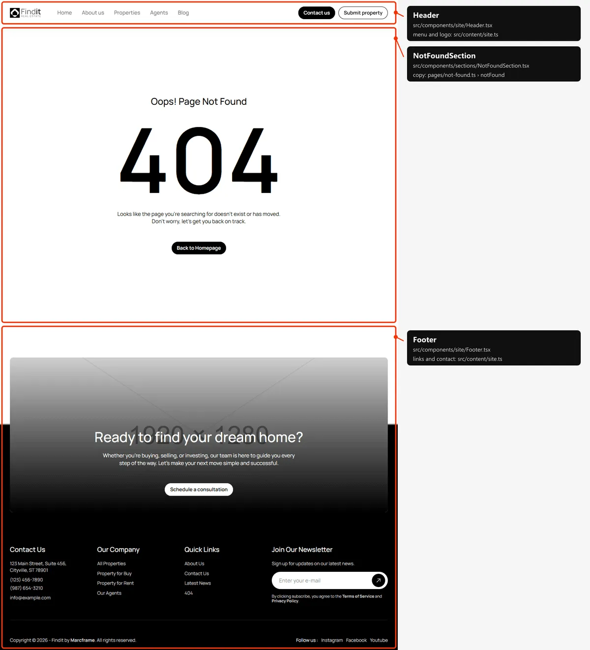 Page not found: sections and the files behind them