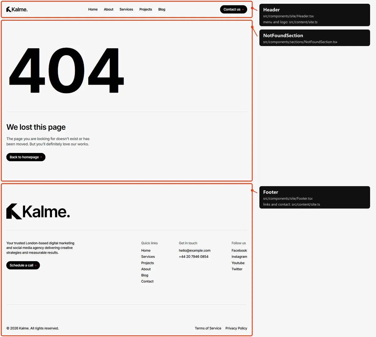 Page not found: sections and the files behind them