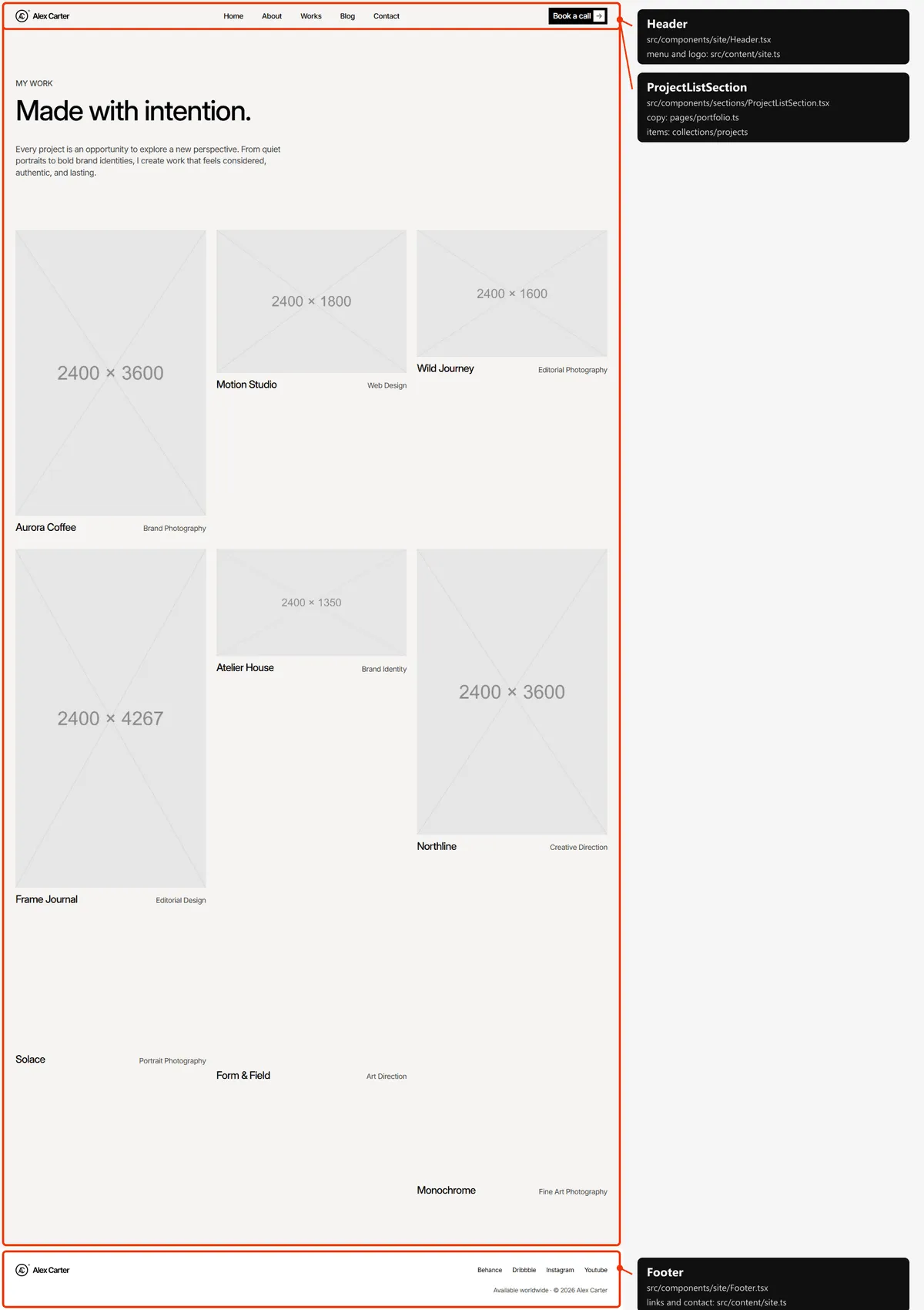 Portfolio: sections and the files behind them