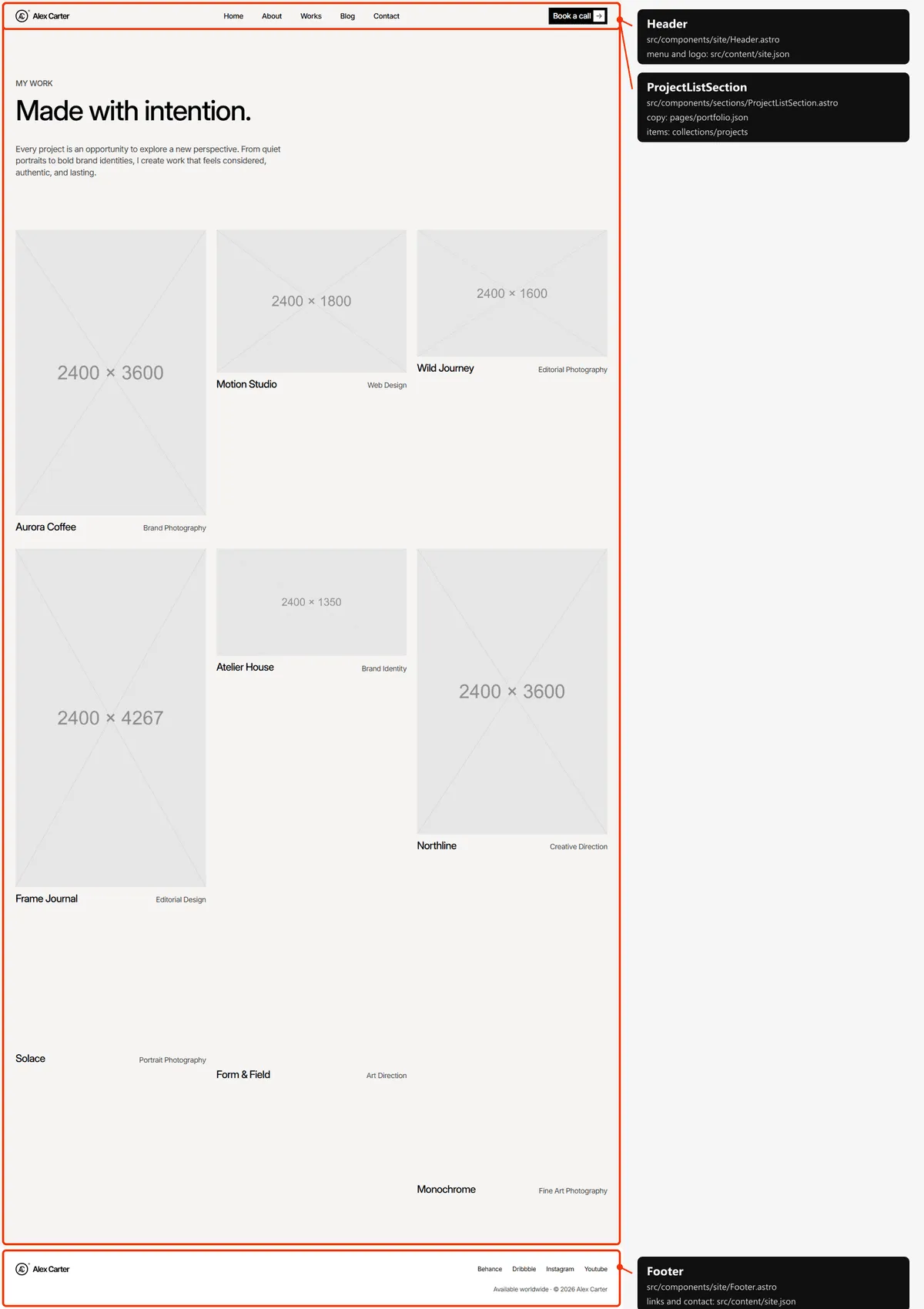 Portfolio: sections and the files behind them