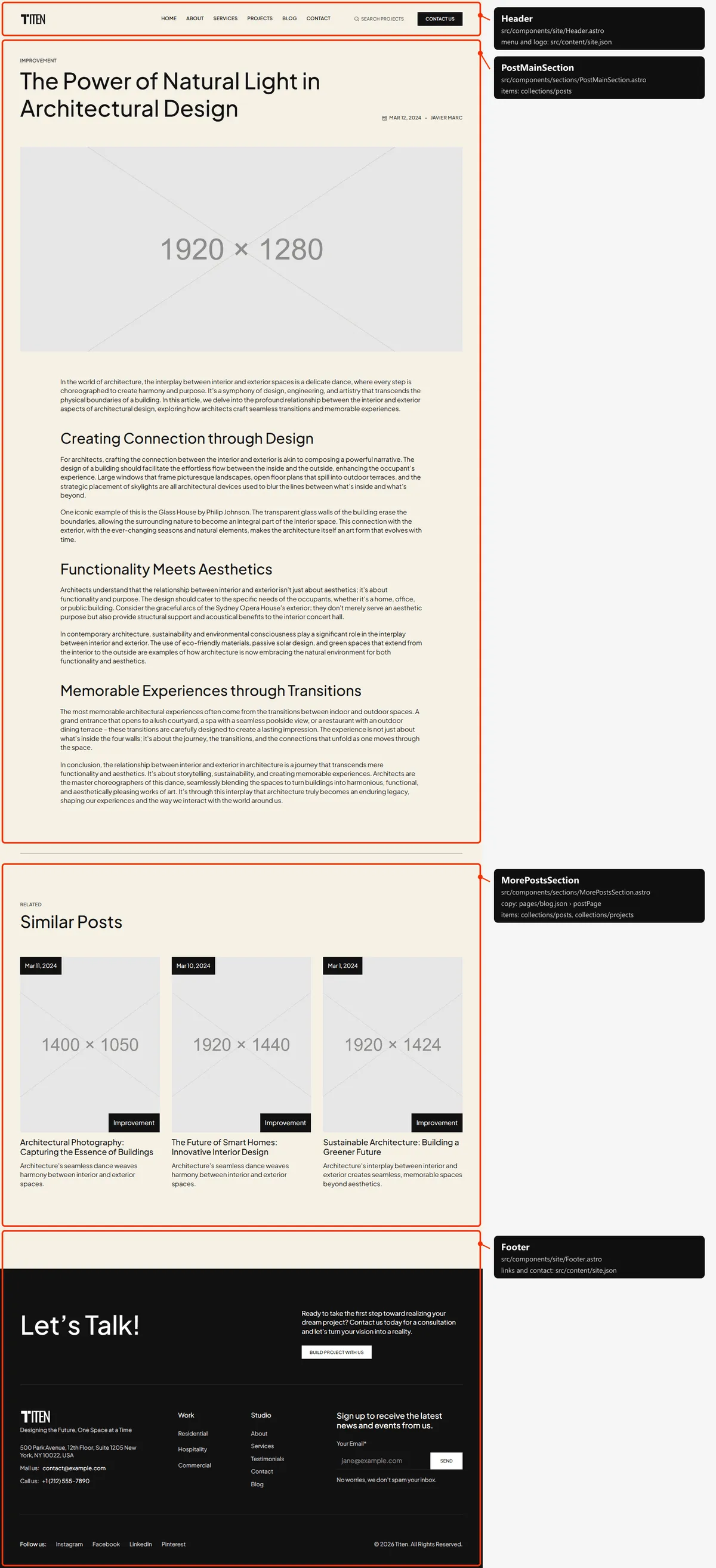 Blog post: sections and the files behind them