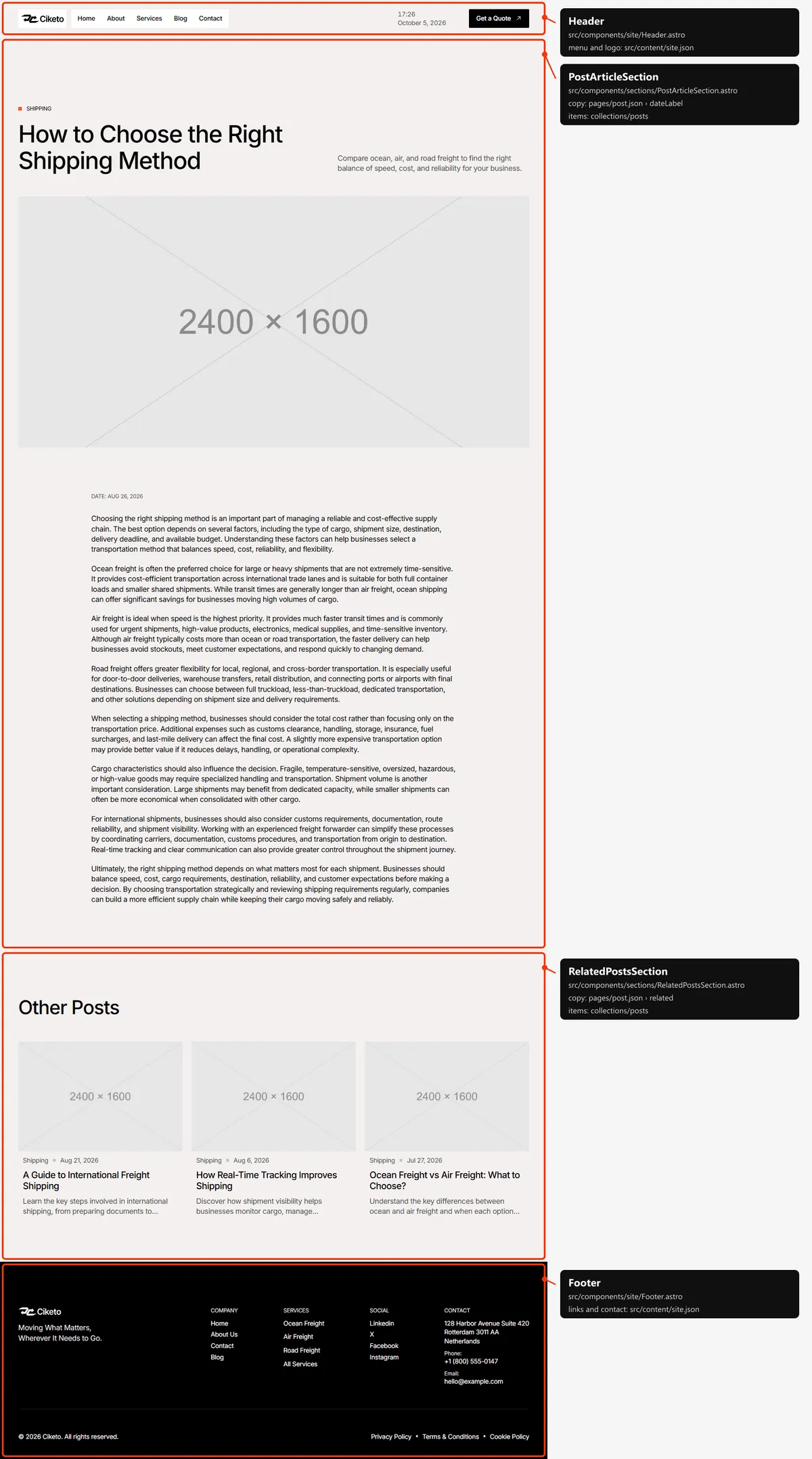 Blog post: sections and the files behind them