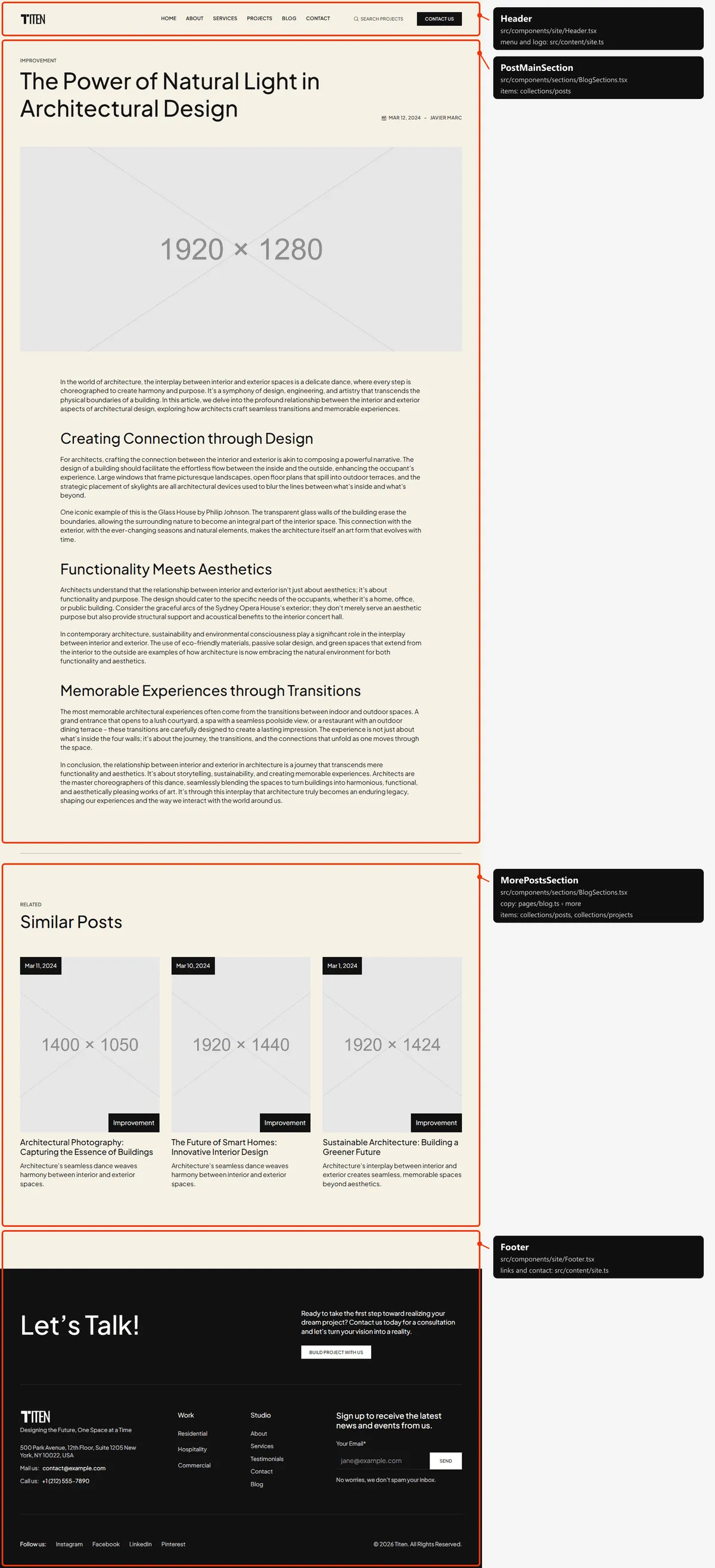Blog post: sections and the files behind them