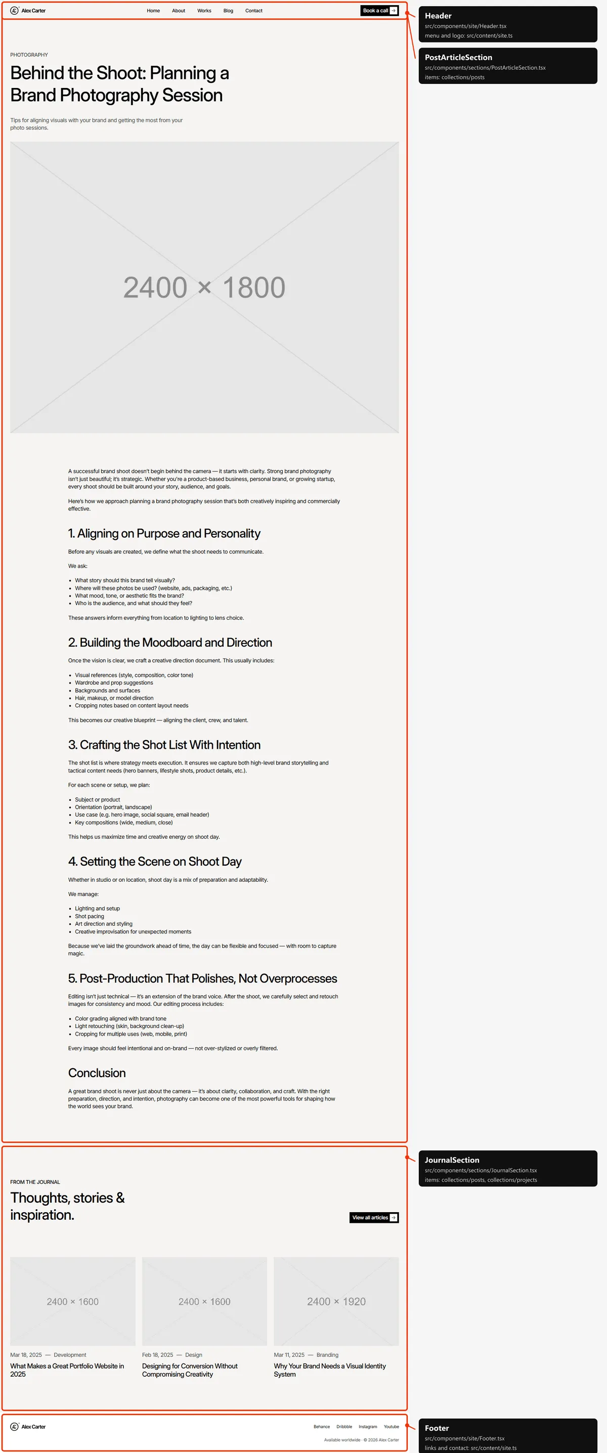 Blog post: sections and the files behind them