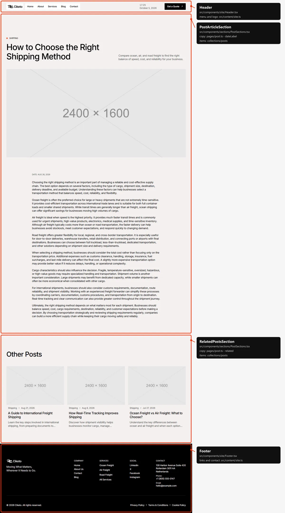 Blog post: sections and the files behind them