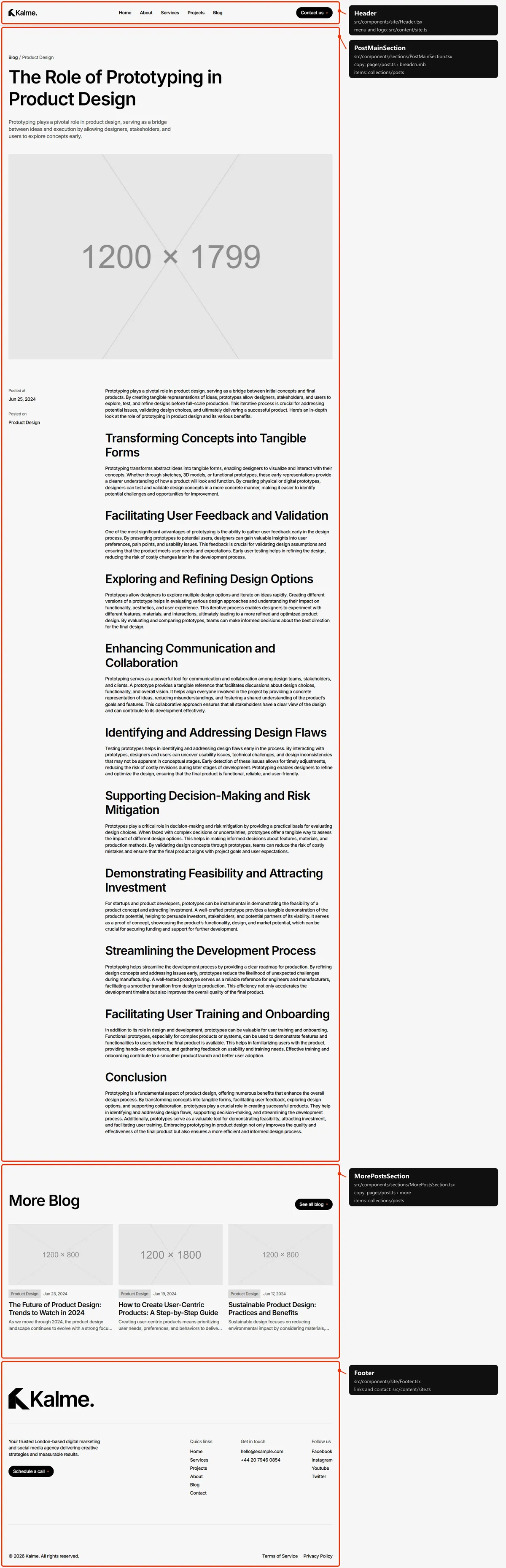 Blog post: sections and the files behind them