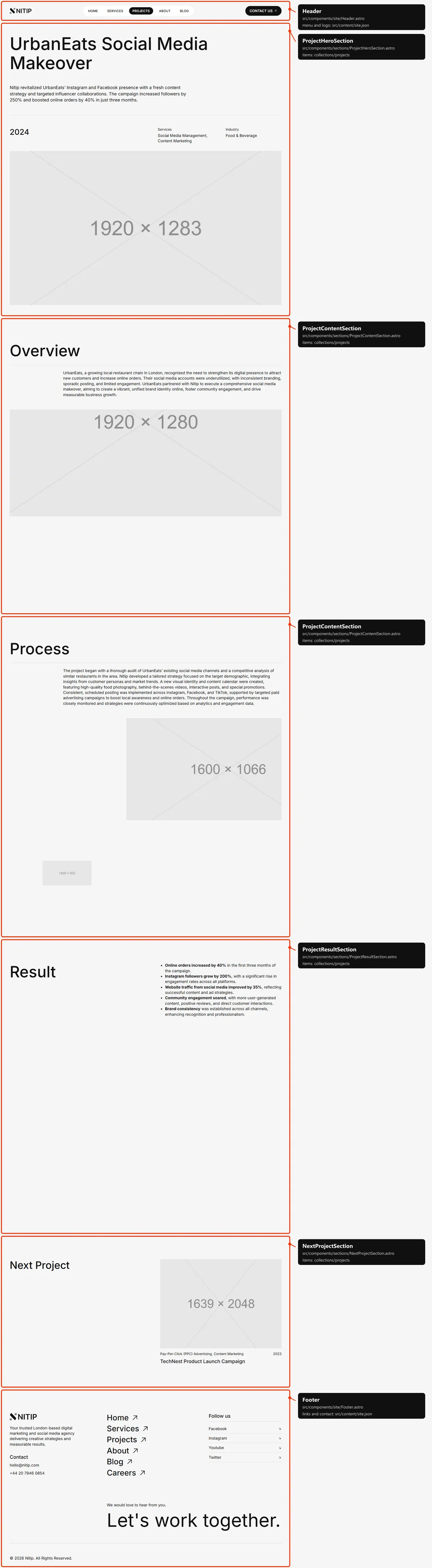 Project detail: sections and the files behind them