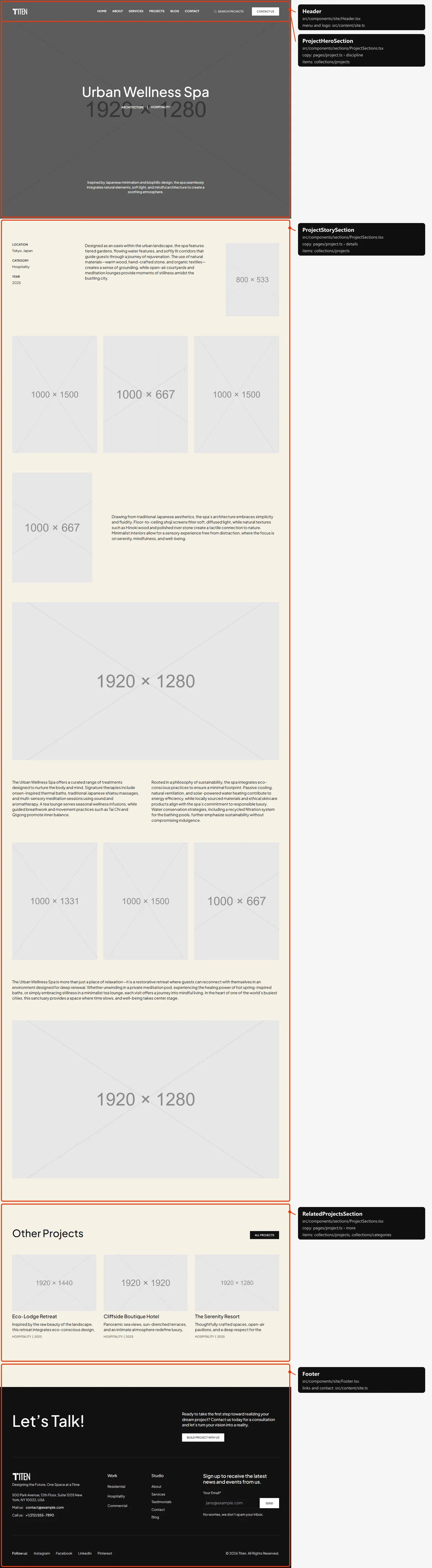 Project: sections and the files behind them