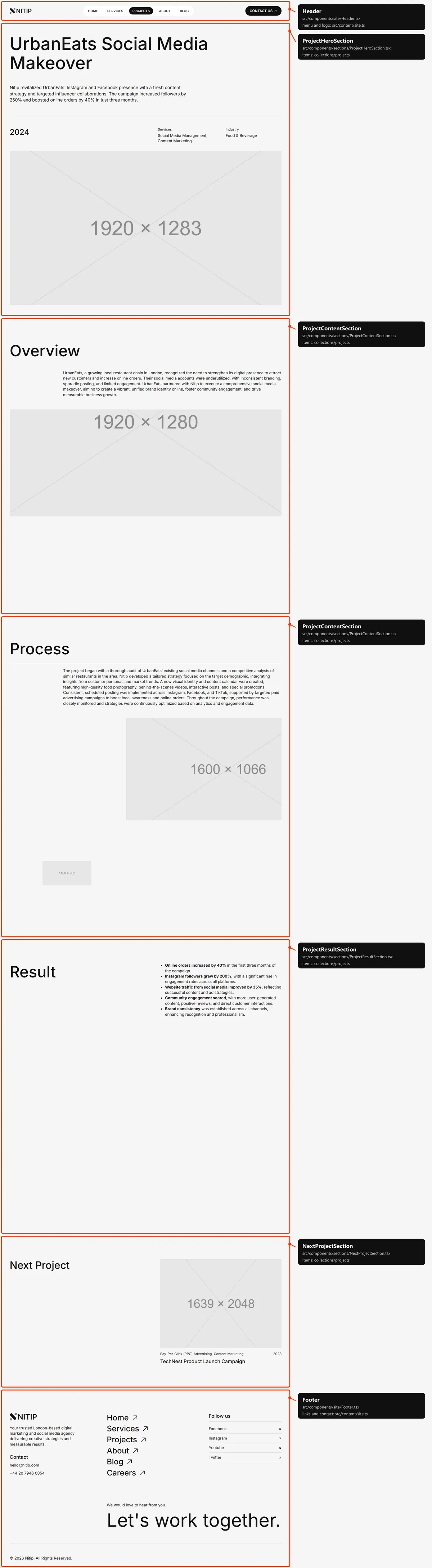 Project detail: sections and the files behind them