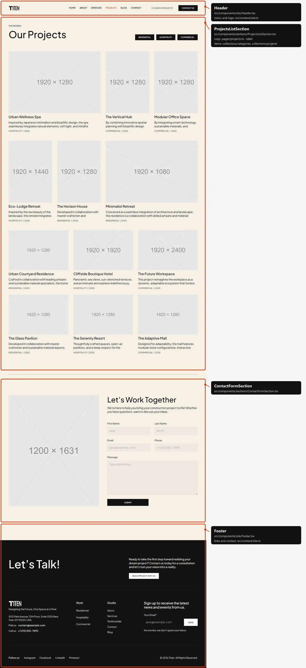 Projects: sections and the files behind them