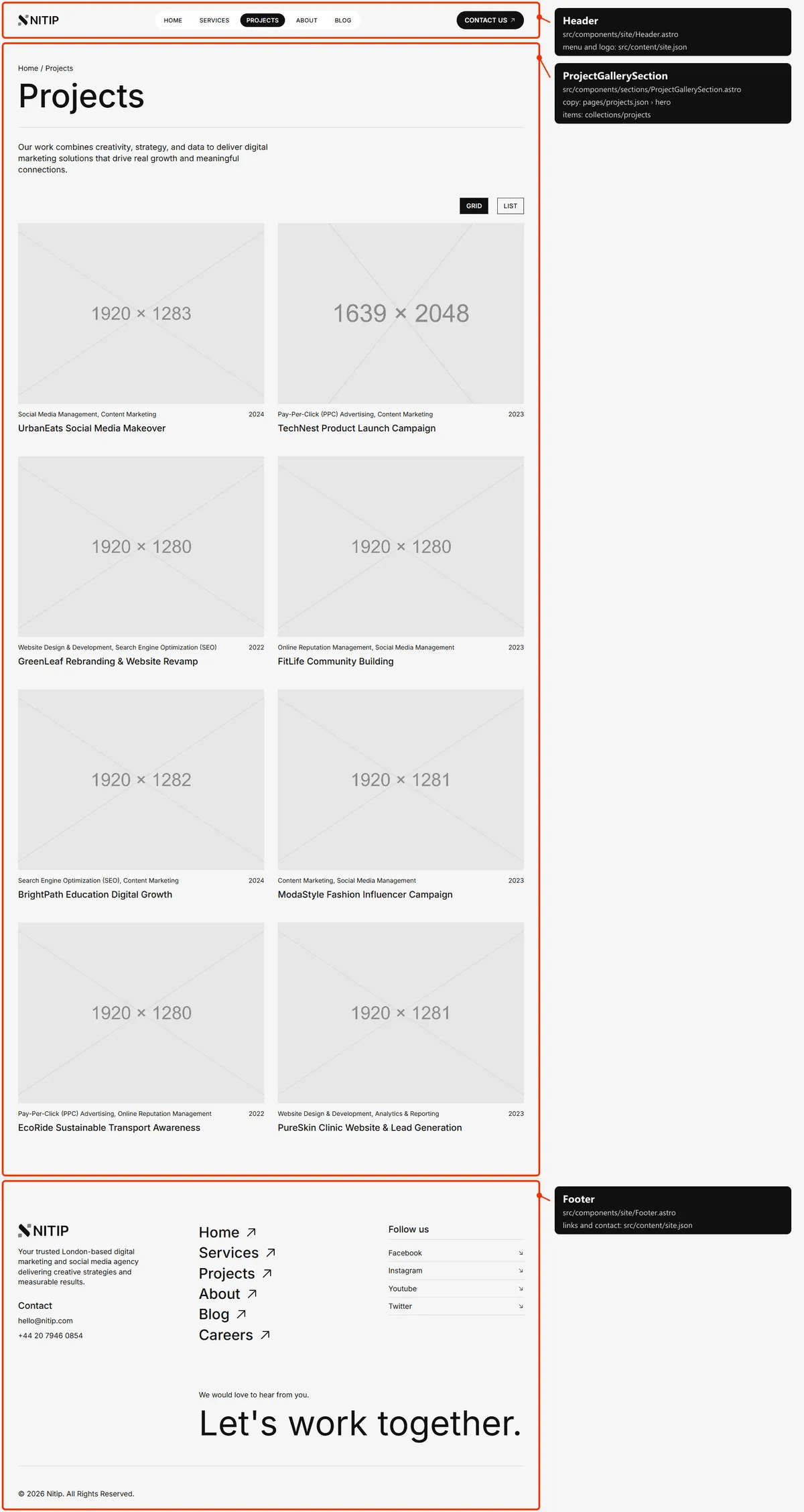 Projects: sections and the files behind them