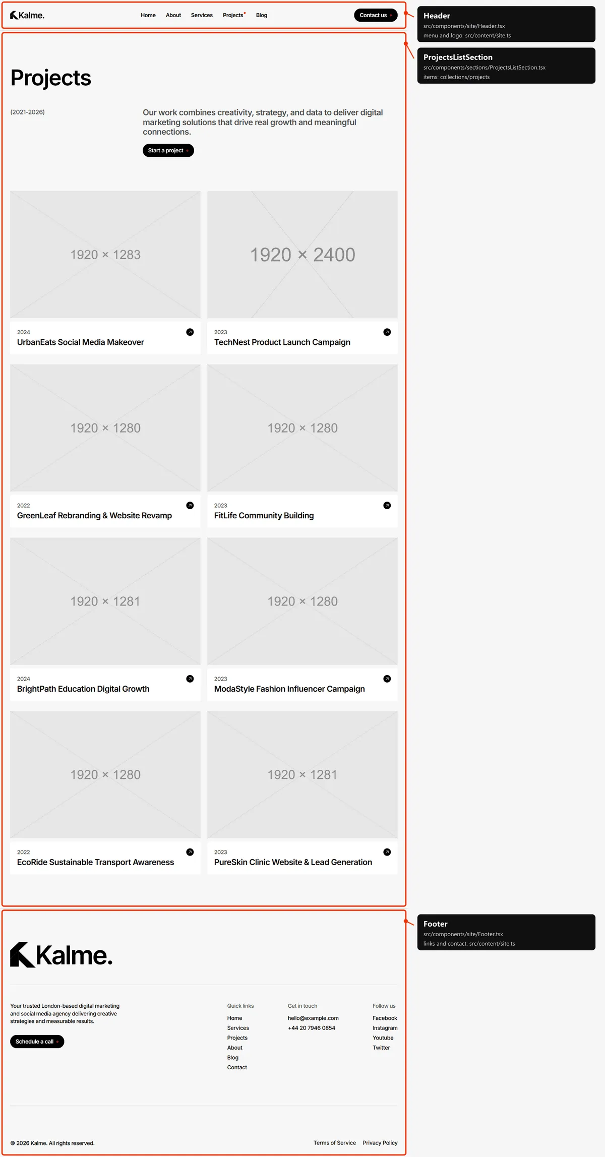 Projects: sections and the files behind them