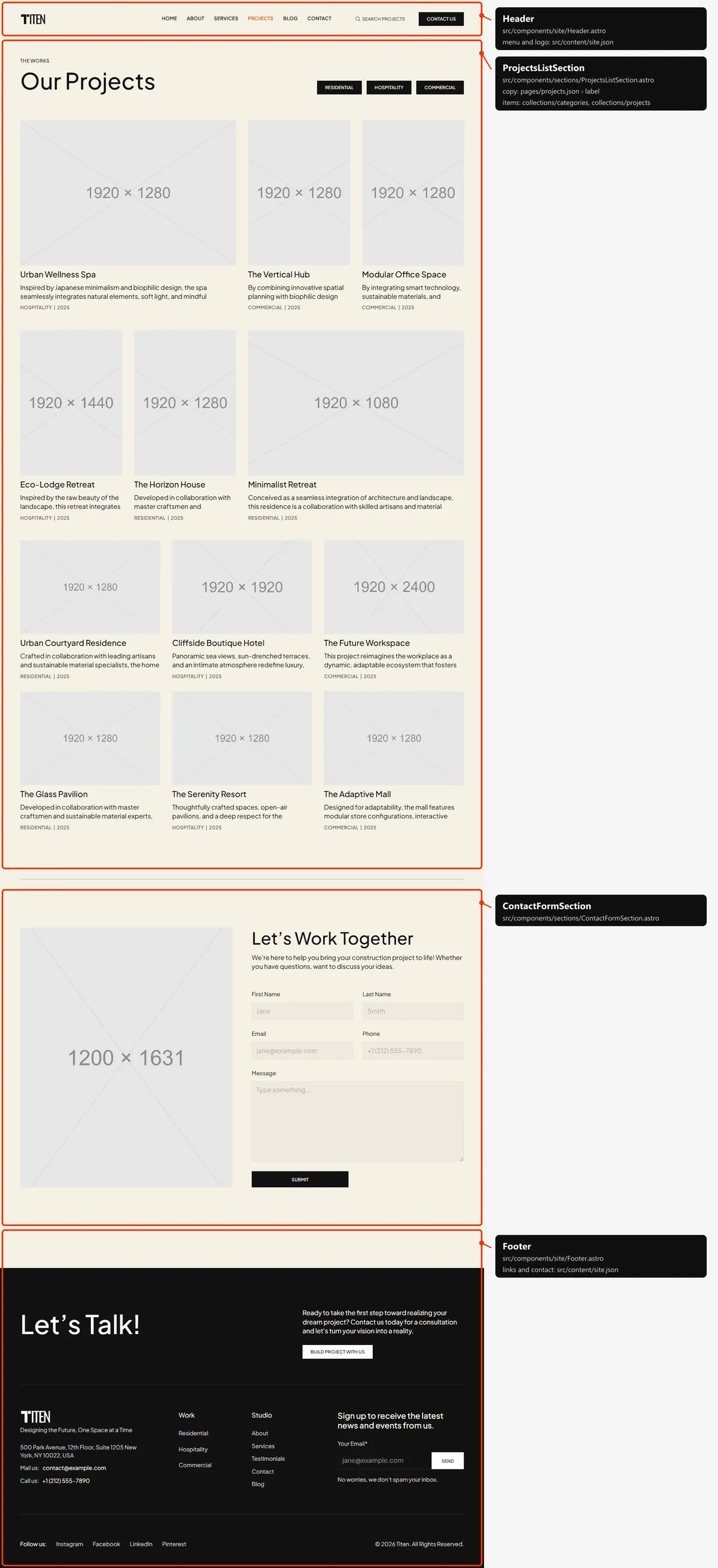Projects: sections and the files behind them