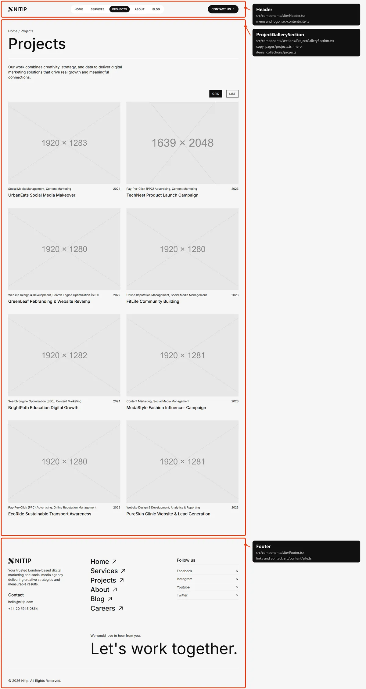 Projects: sections and the files behind them