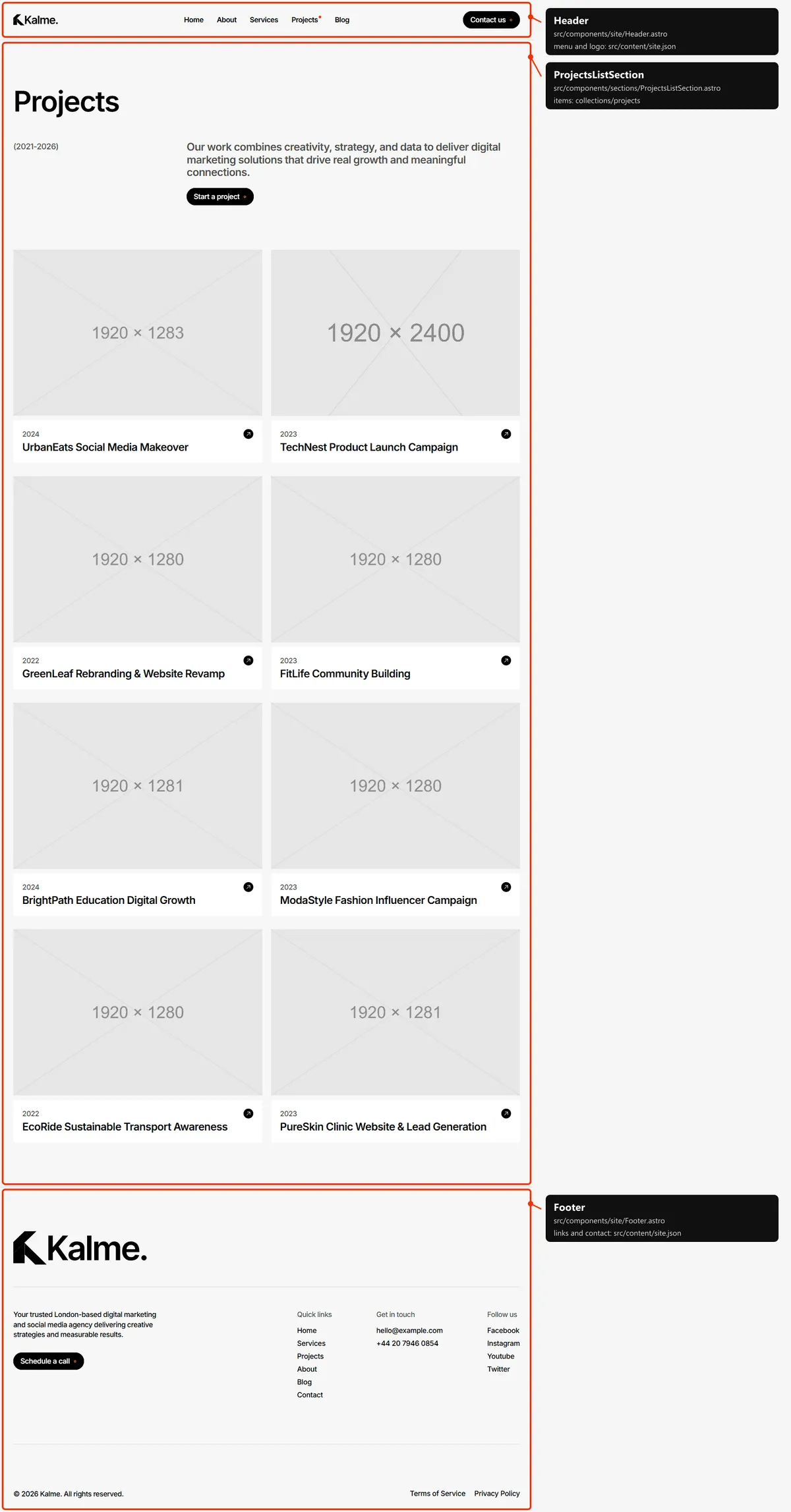 Projects: sections and the files behind them