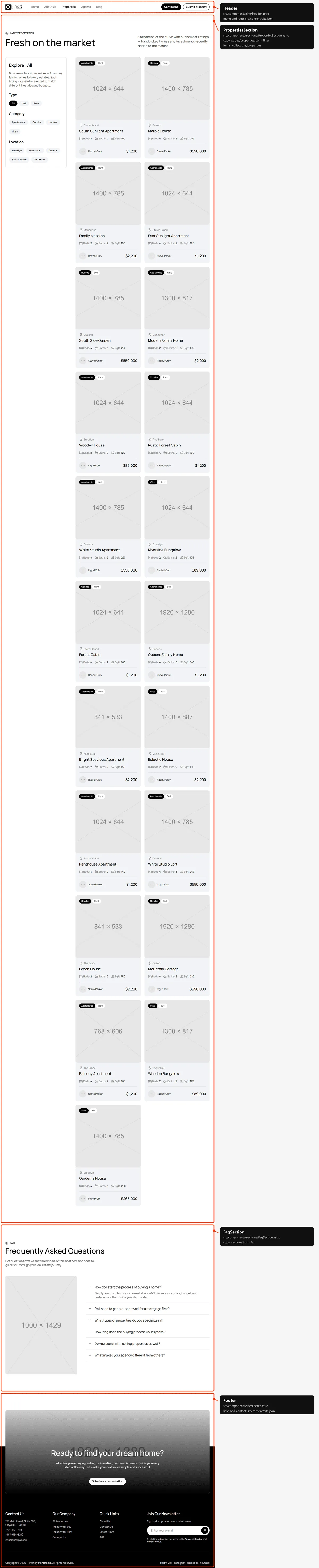 Properties: sections and the files behind them