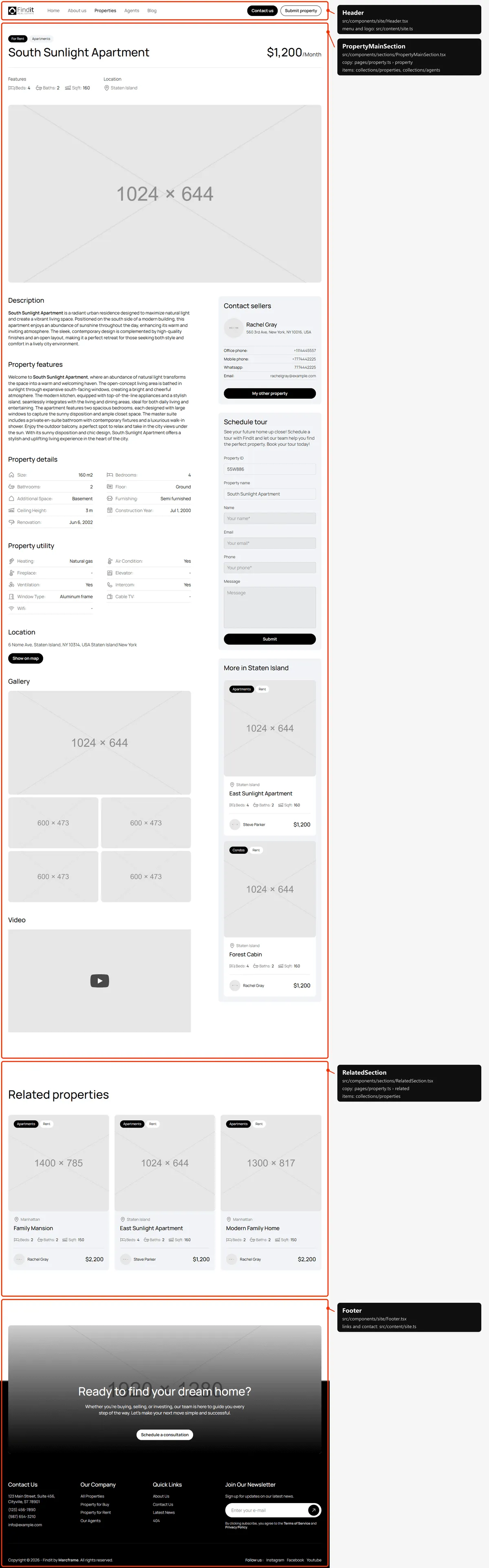 Property details: sections and the files behind them