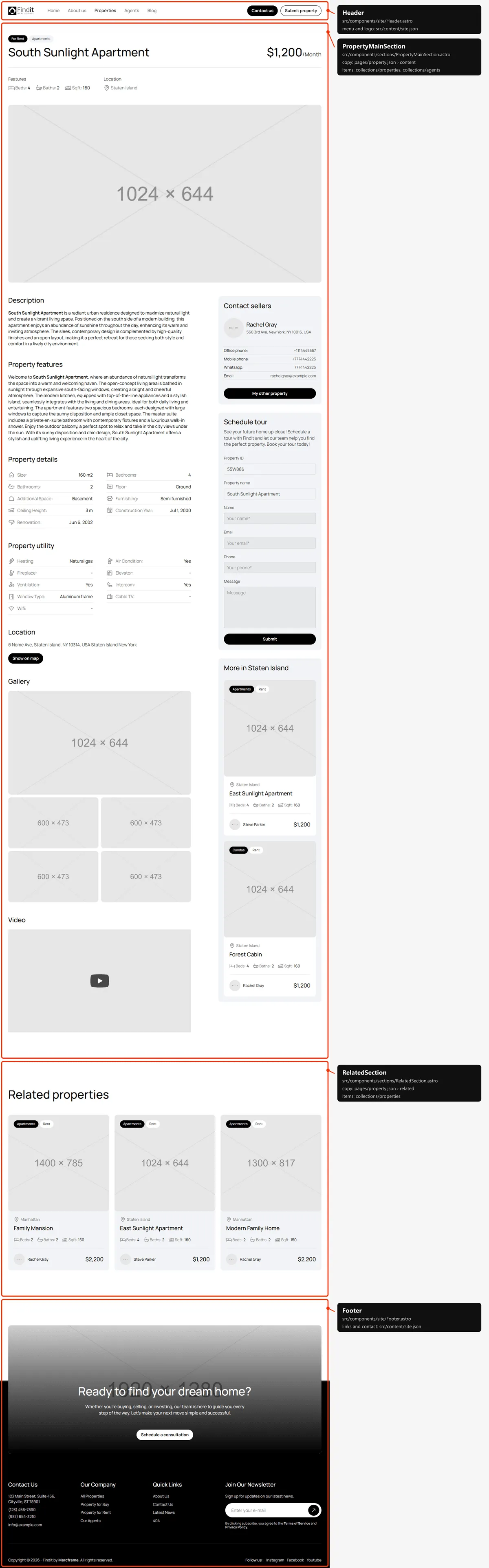Property details: sections and the files behind them