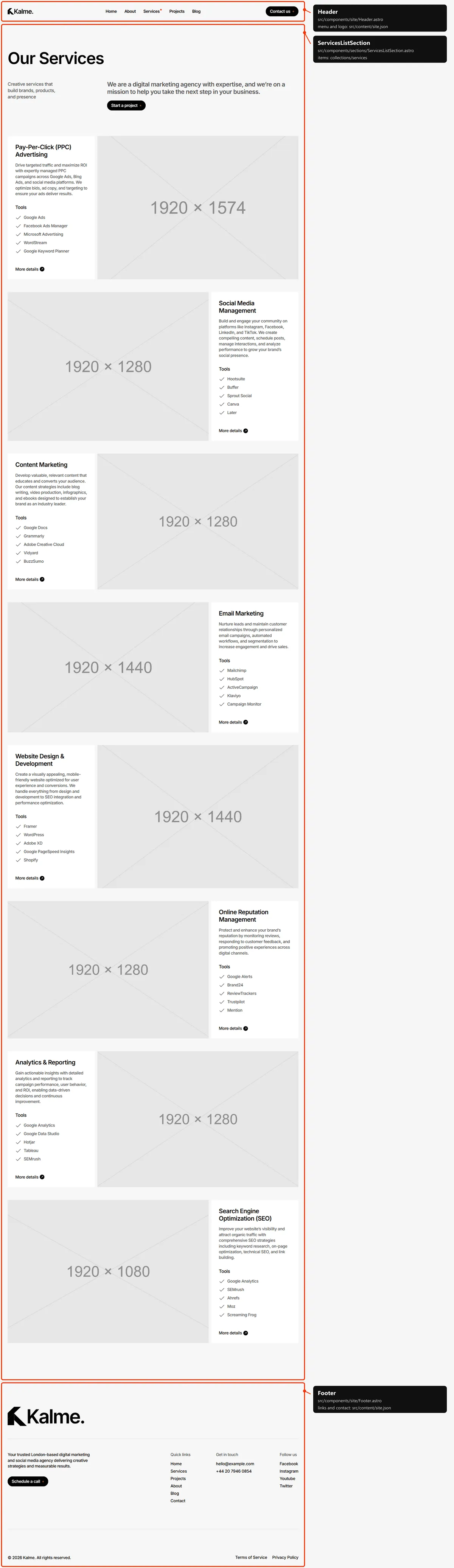 Services: sections and the files behind them