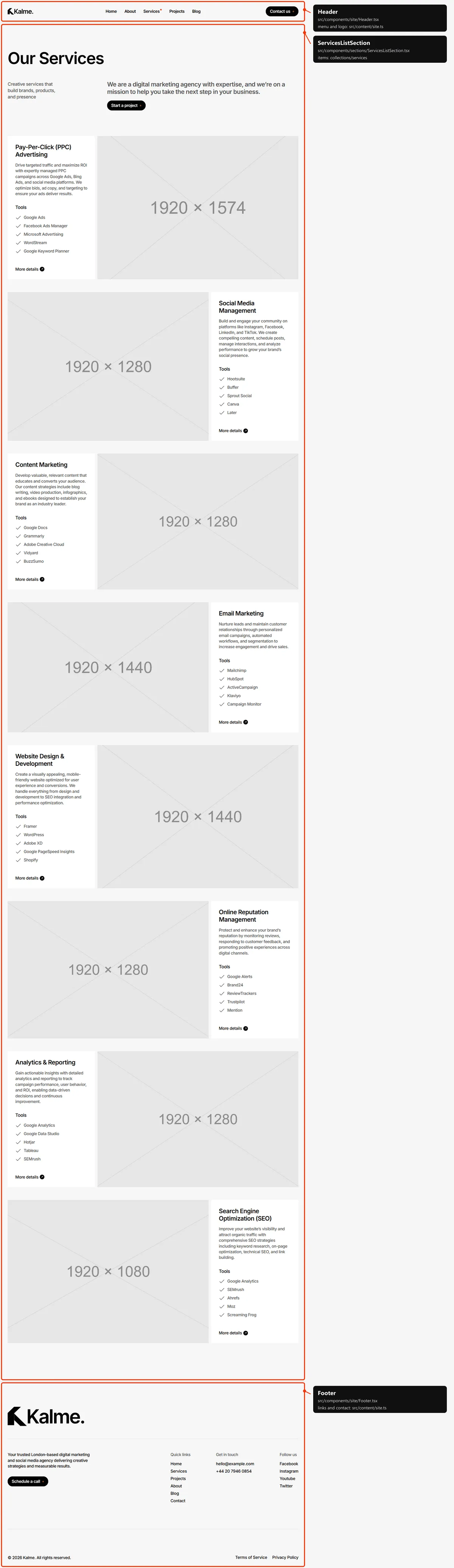 Services: sections and the files behind them