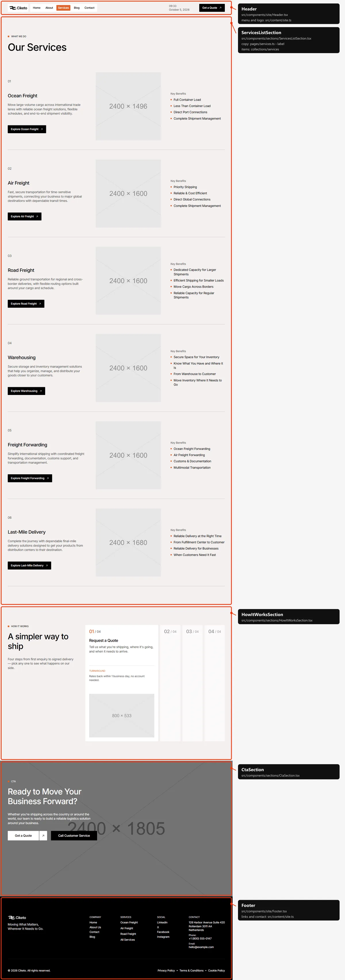 Services: sections and the files behind them