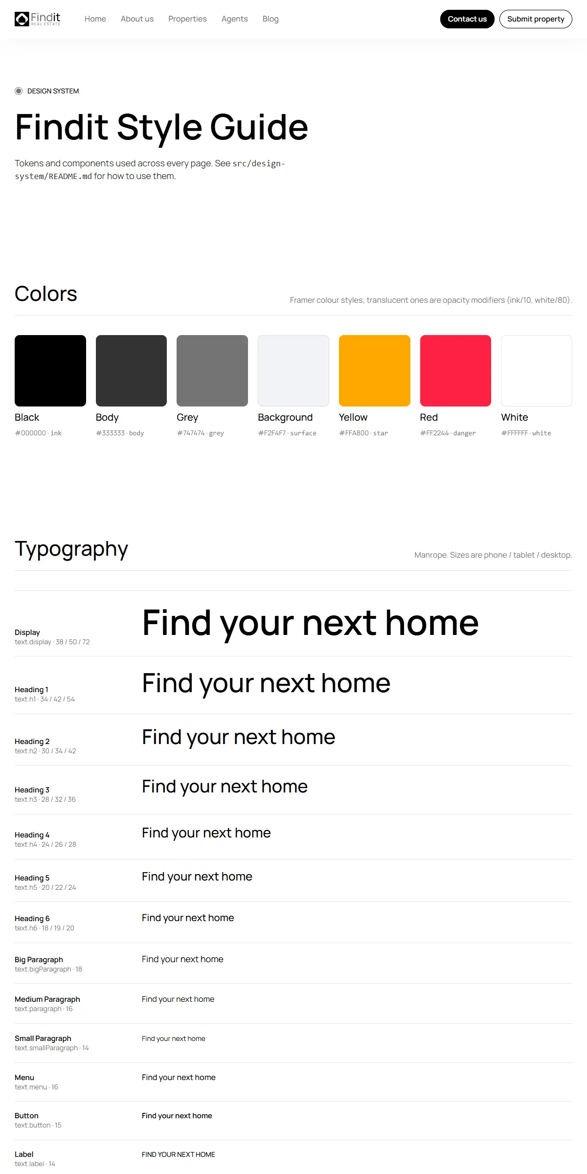 The style guide page: the colours and text styles, then every component with its name