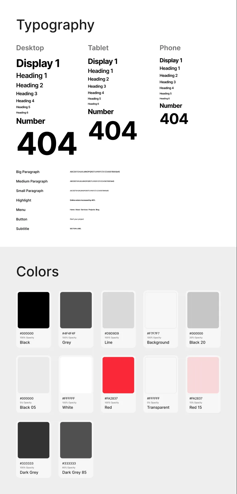 The Style Guide page: headings per breakpoint, paragraph styles and the colour variables