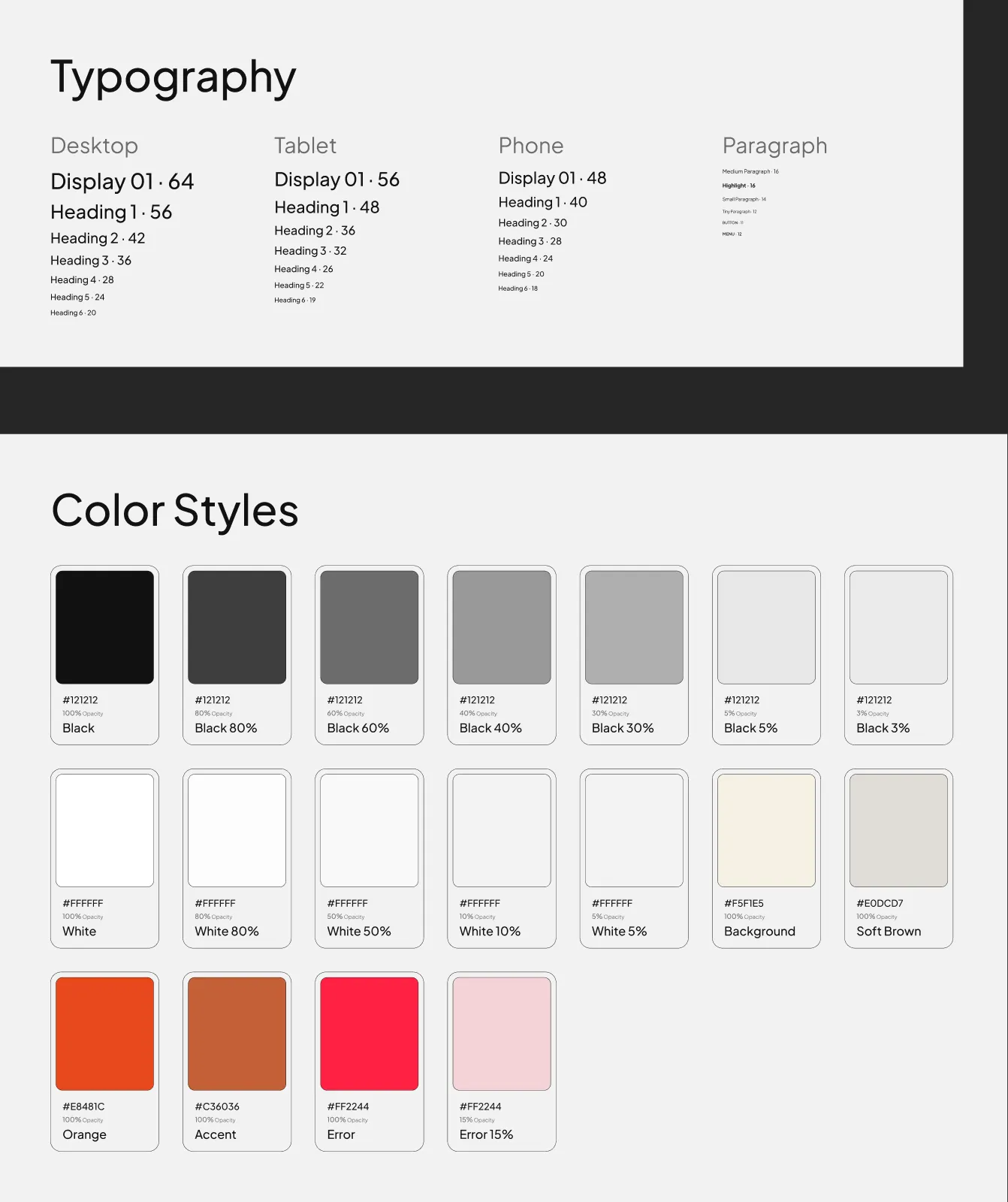 The Style Guide page: the text styles per breakpoint and the colour styles