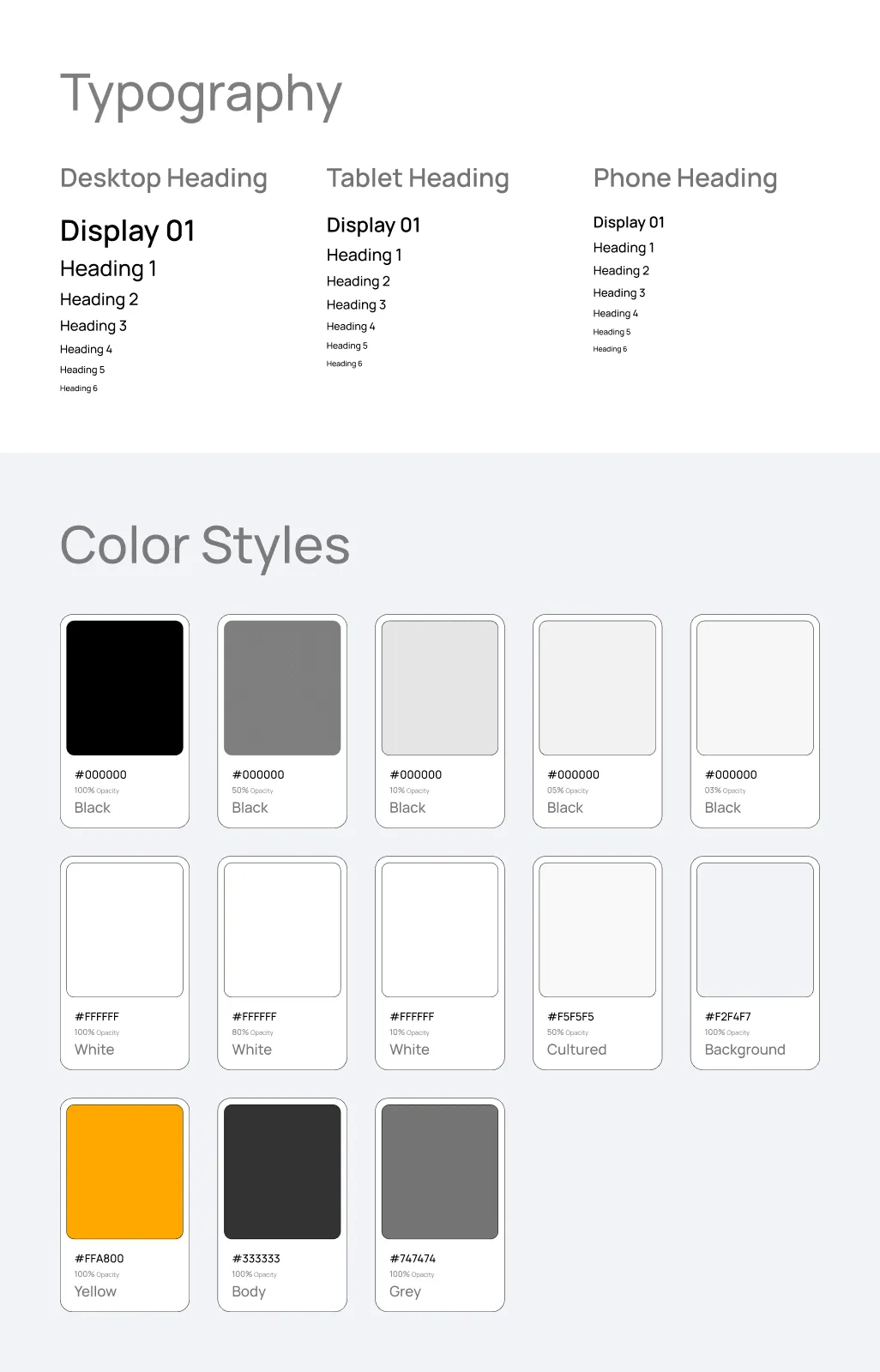The Style Guide page: headings per breakpoint and the colour styles